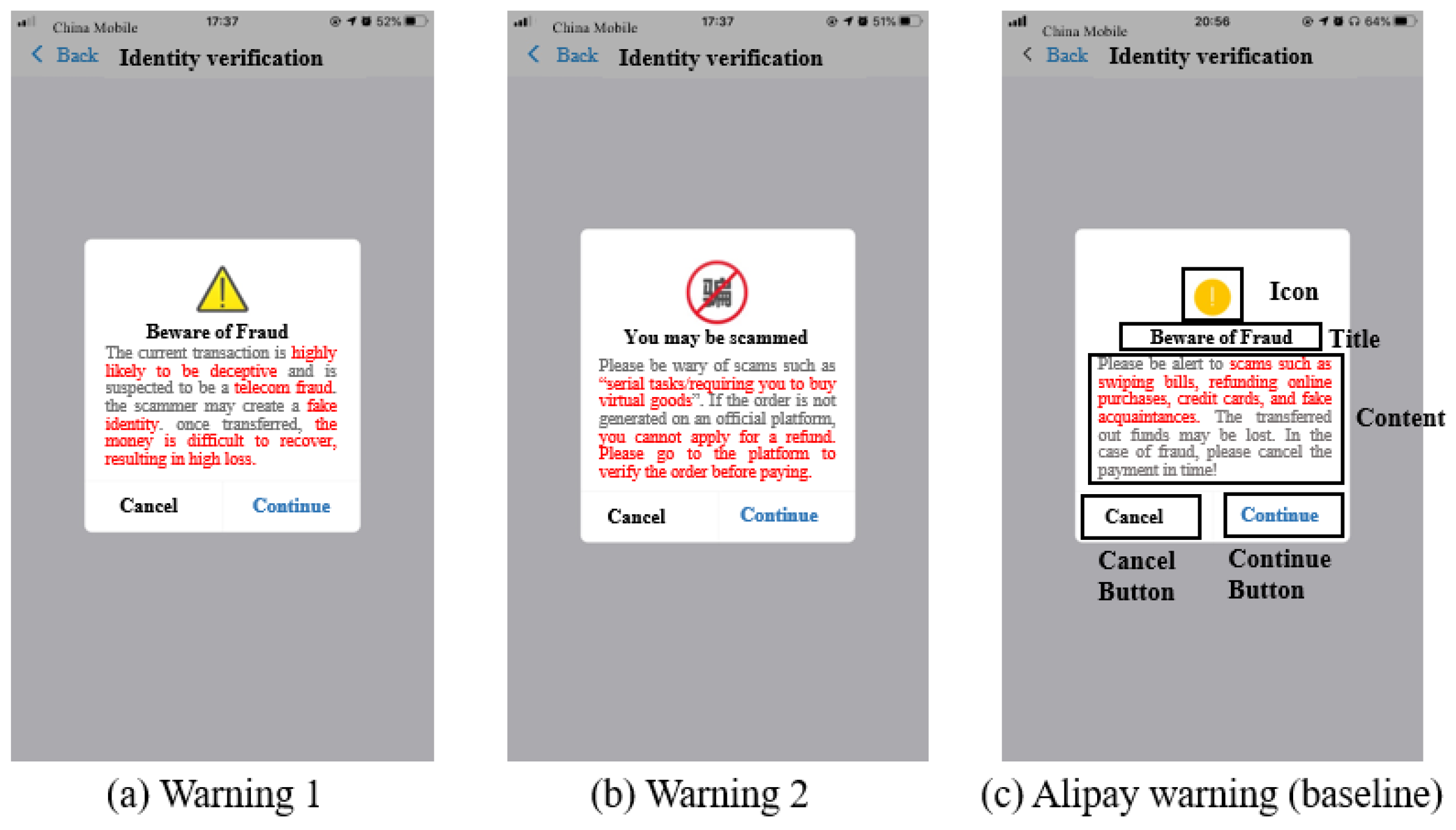 Ijerph 19 08294 g003