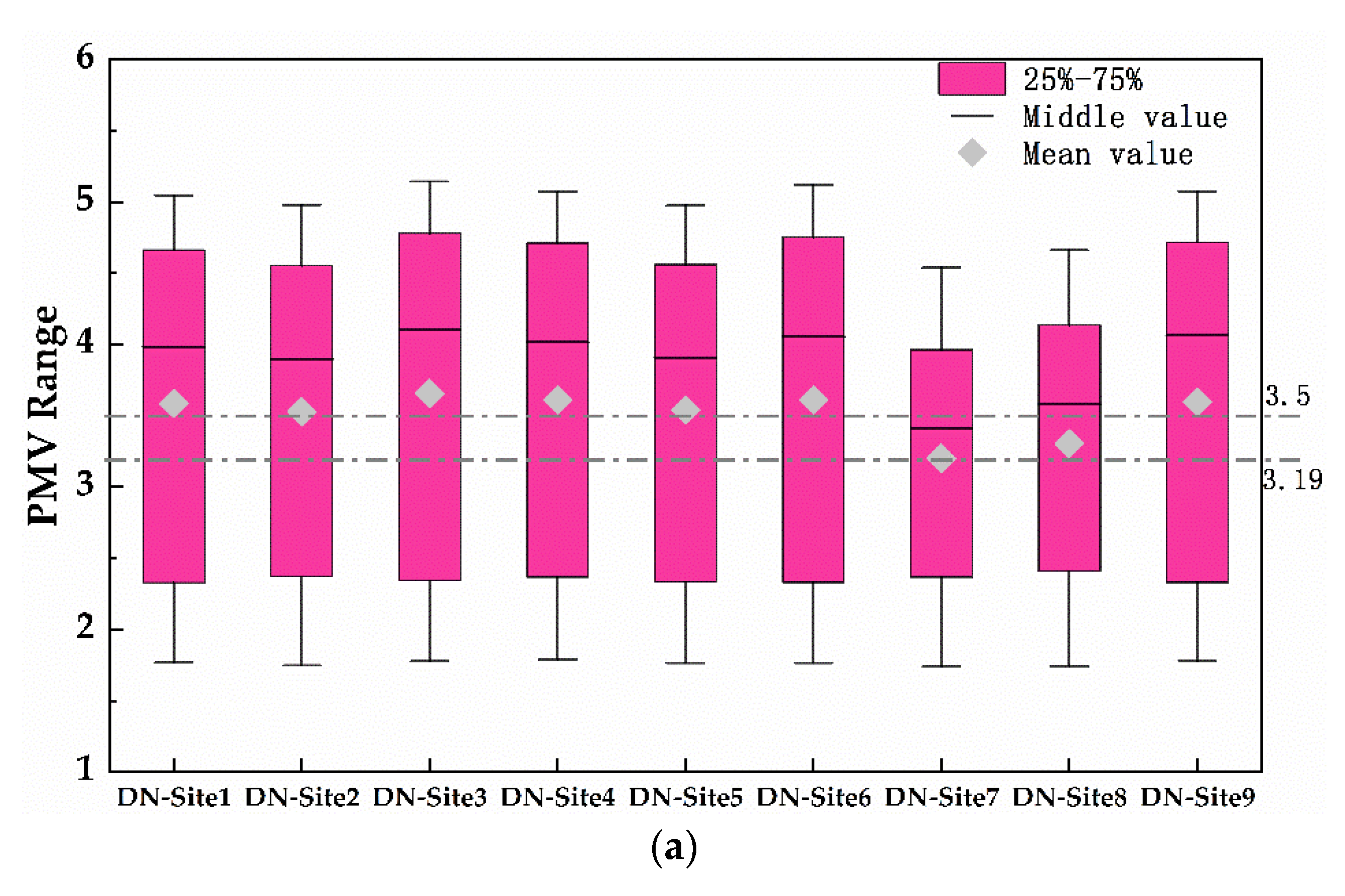 Ijerph 19 08310 g011a