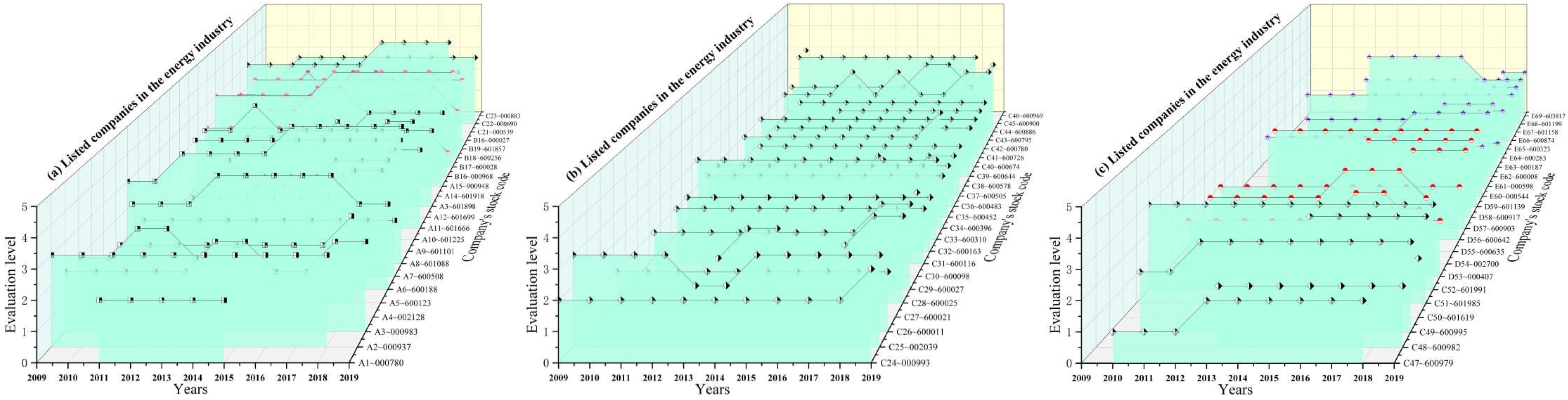 Ijerph 19 08313 g002