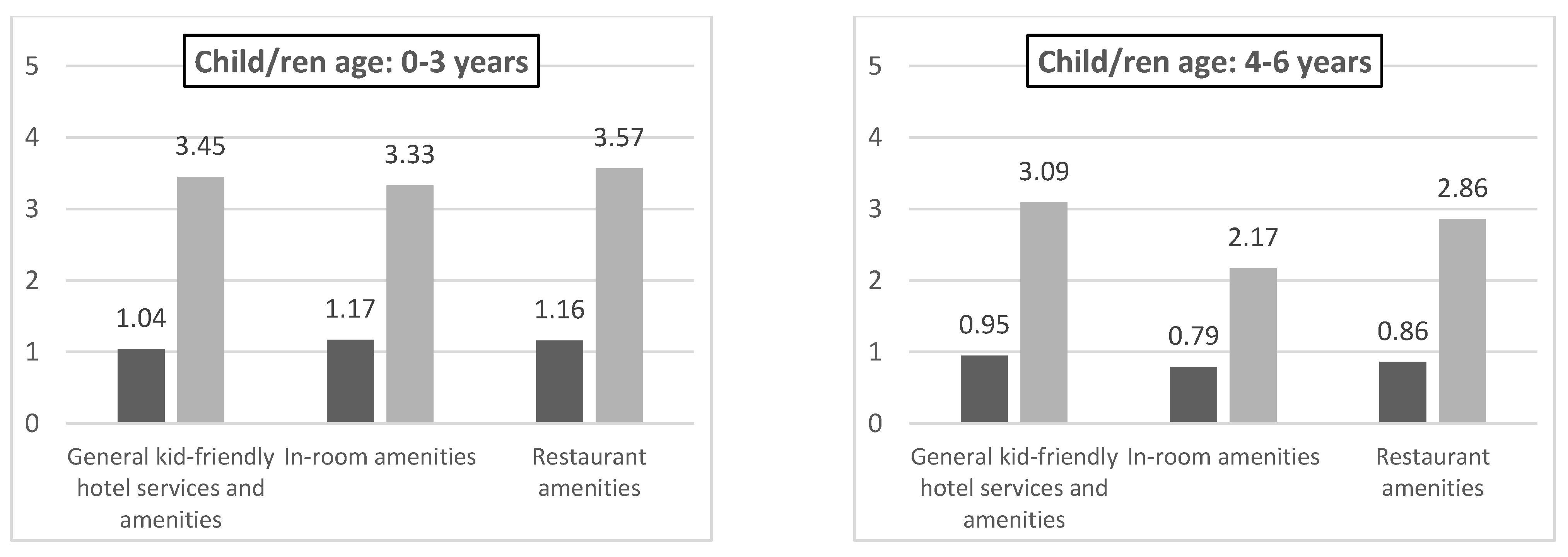 Ijerph 19 08321 g001a