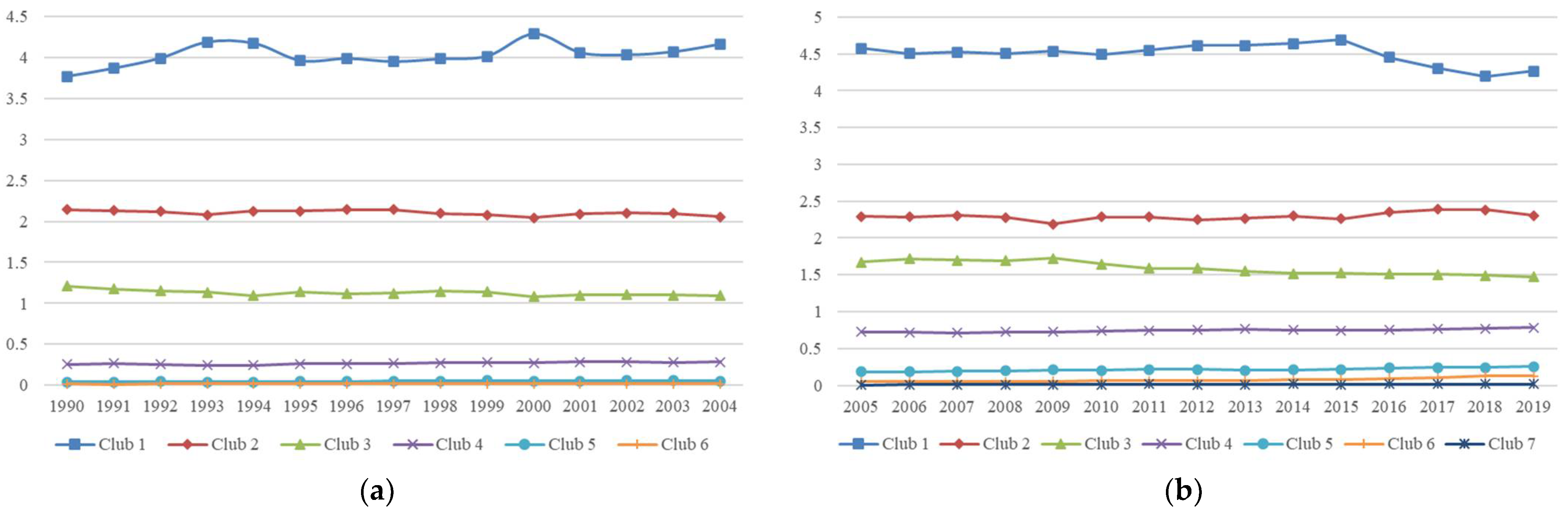 Ijerph 19 08336 g002