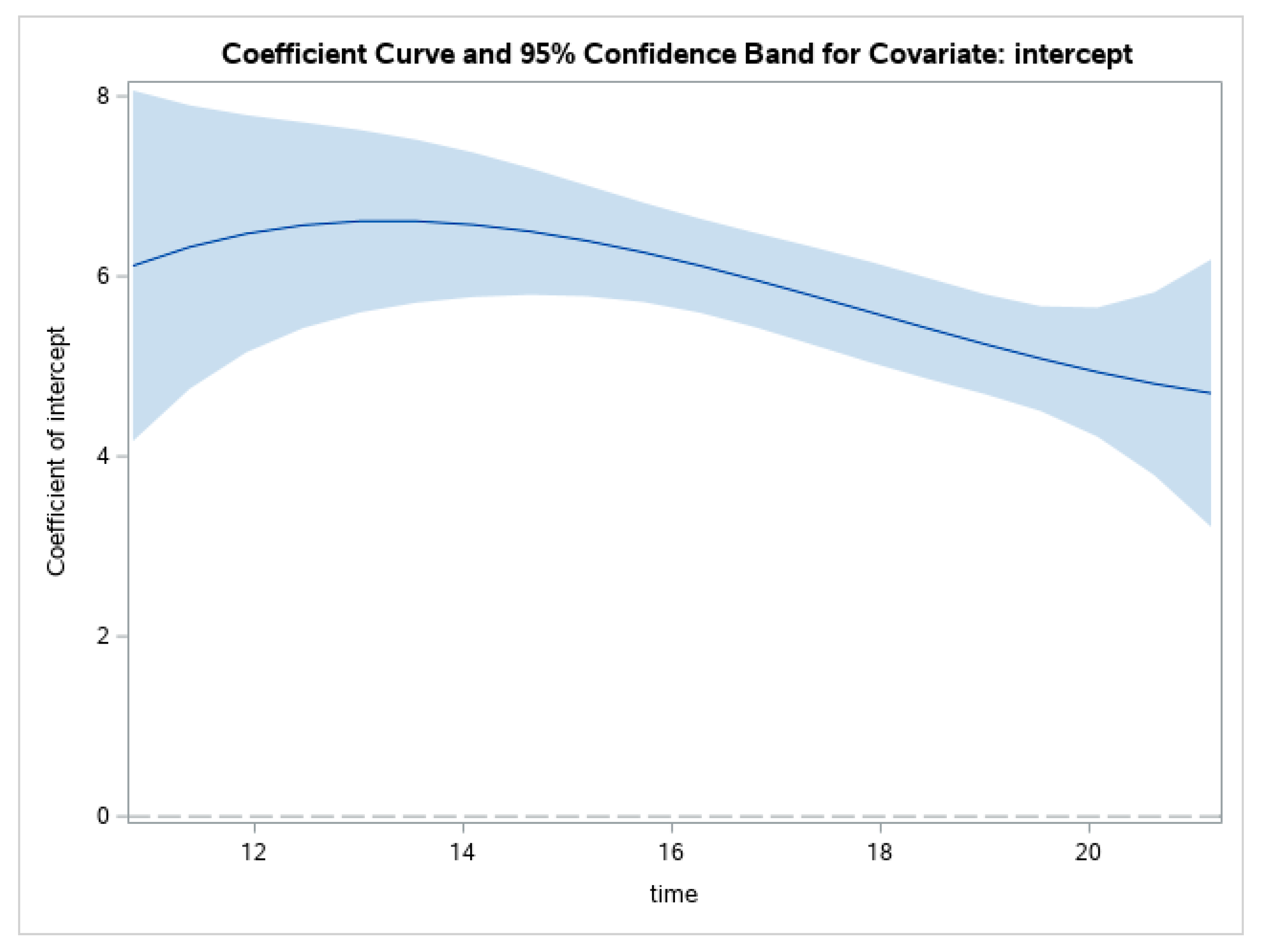 Ijerph 19 08339 g001