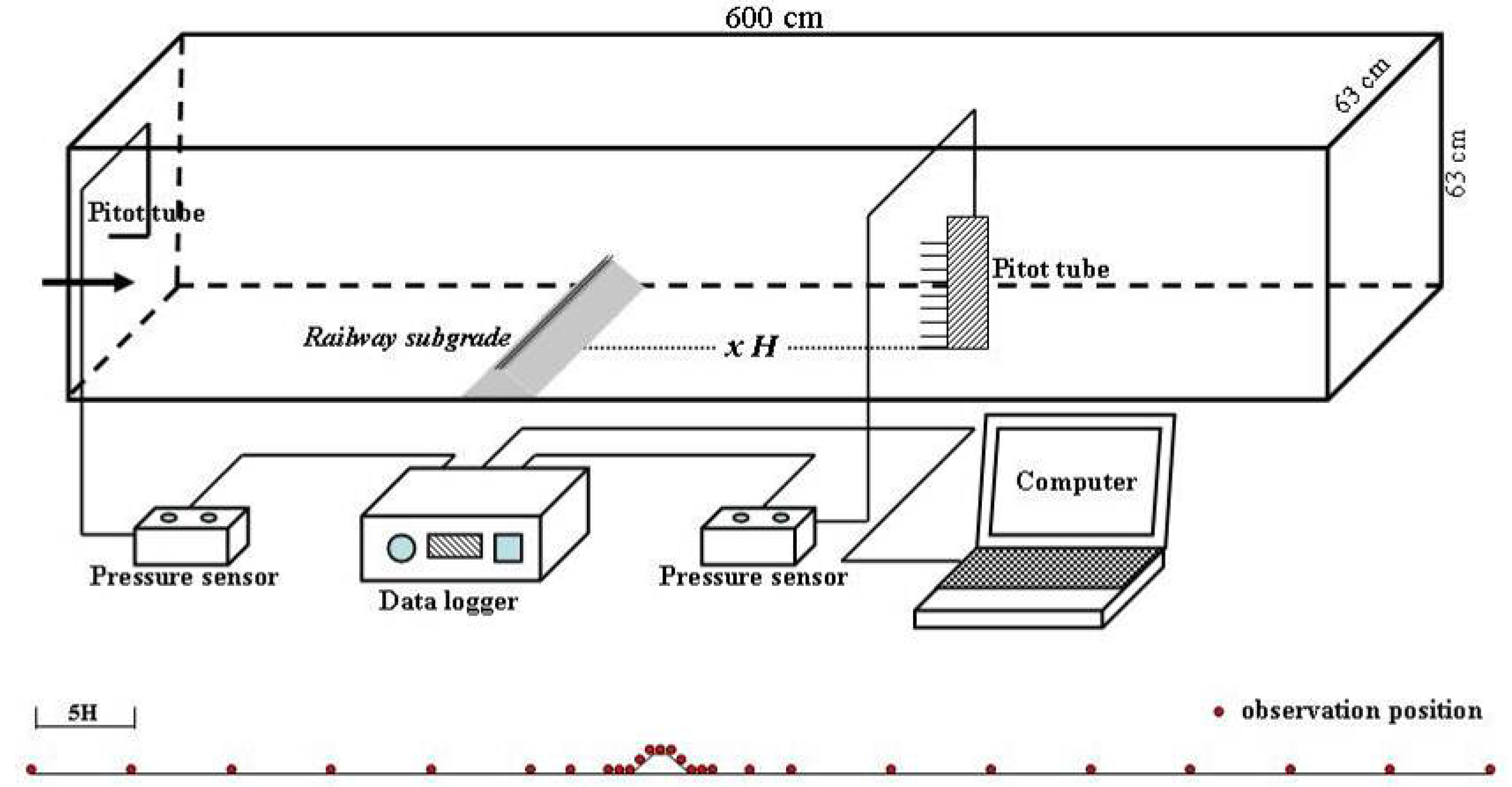 Ijerph 19 08341 g004