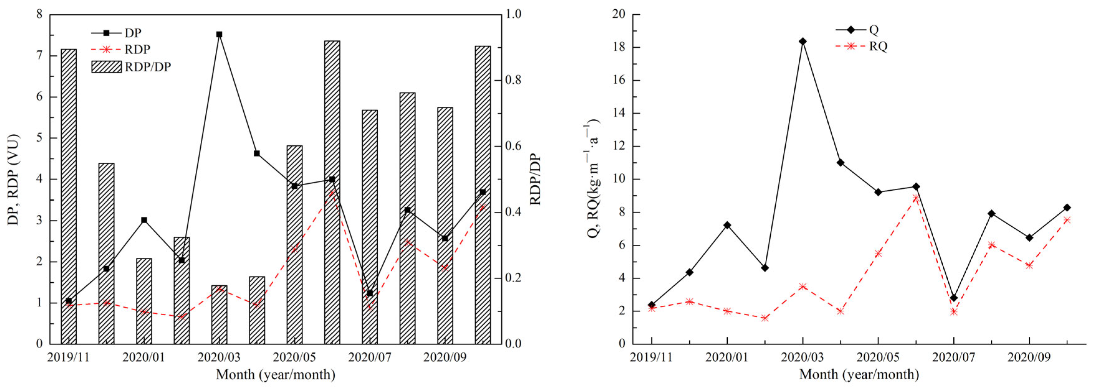 Ijerph 19 08341 g009