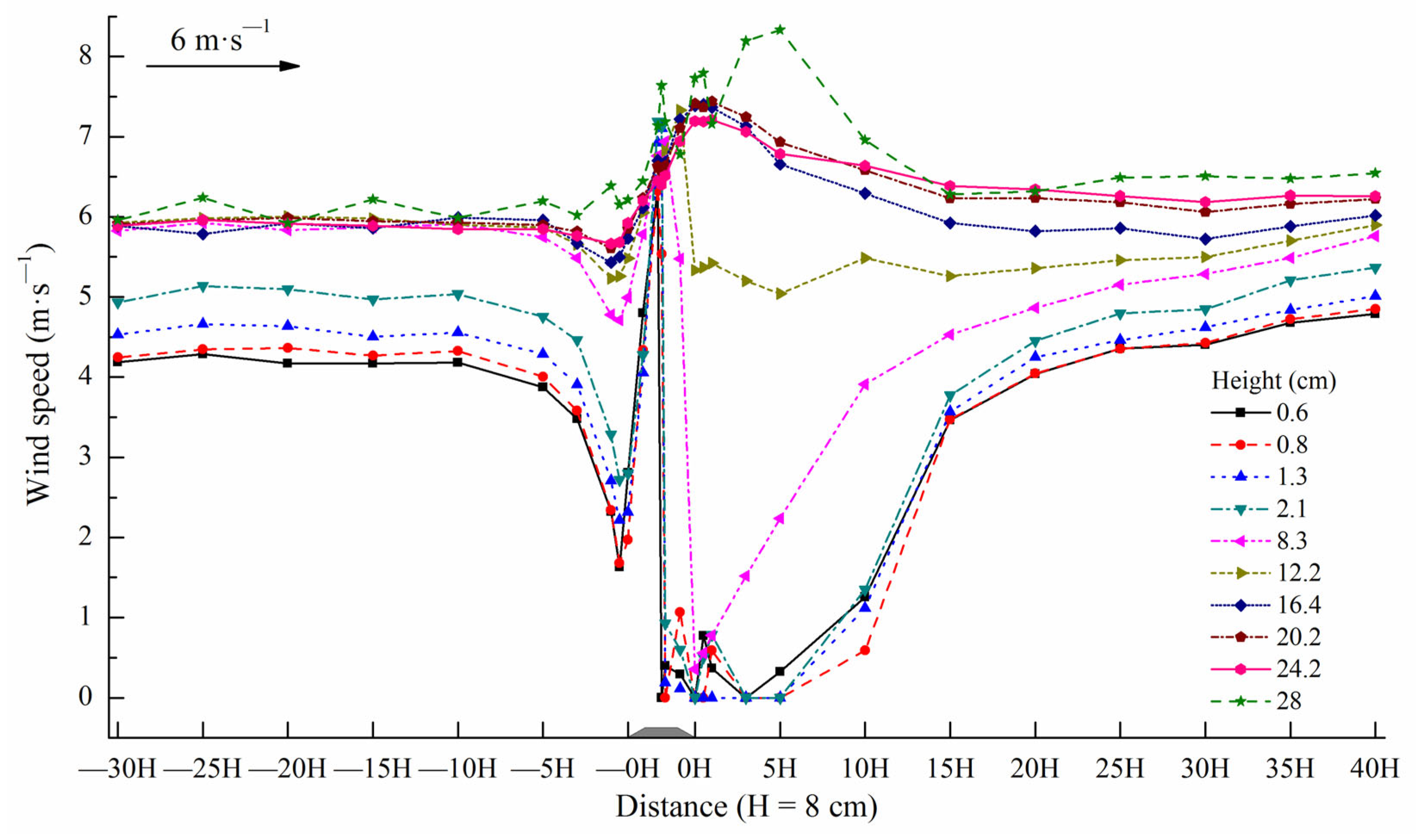 Ijerph 19 08341 g011a