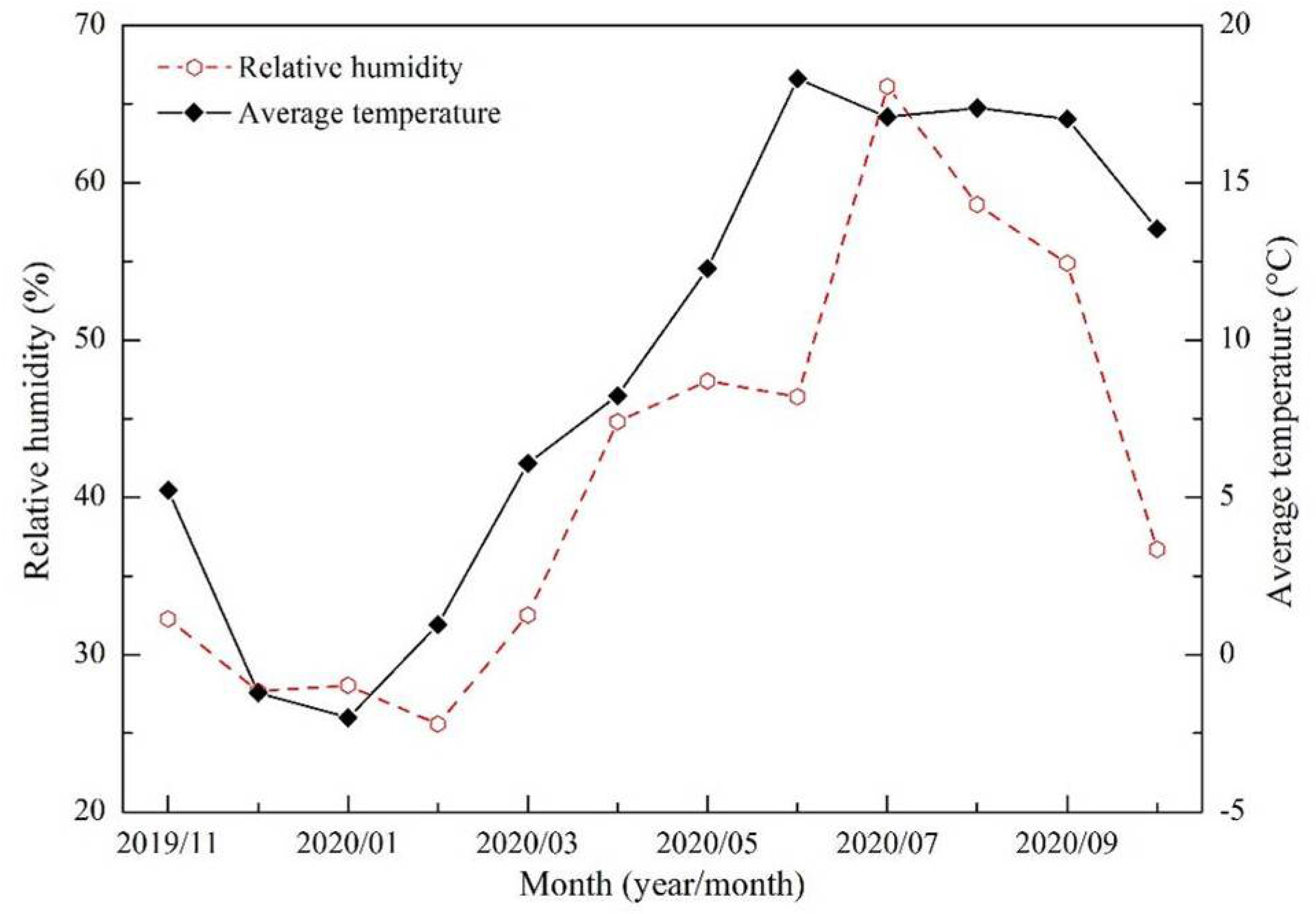 Ijerph 19 08341 g013