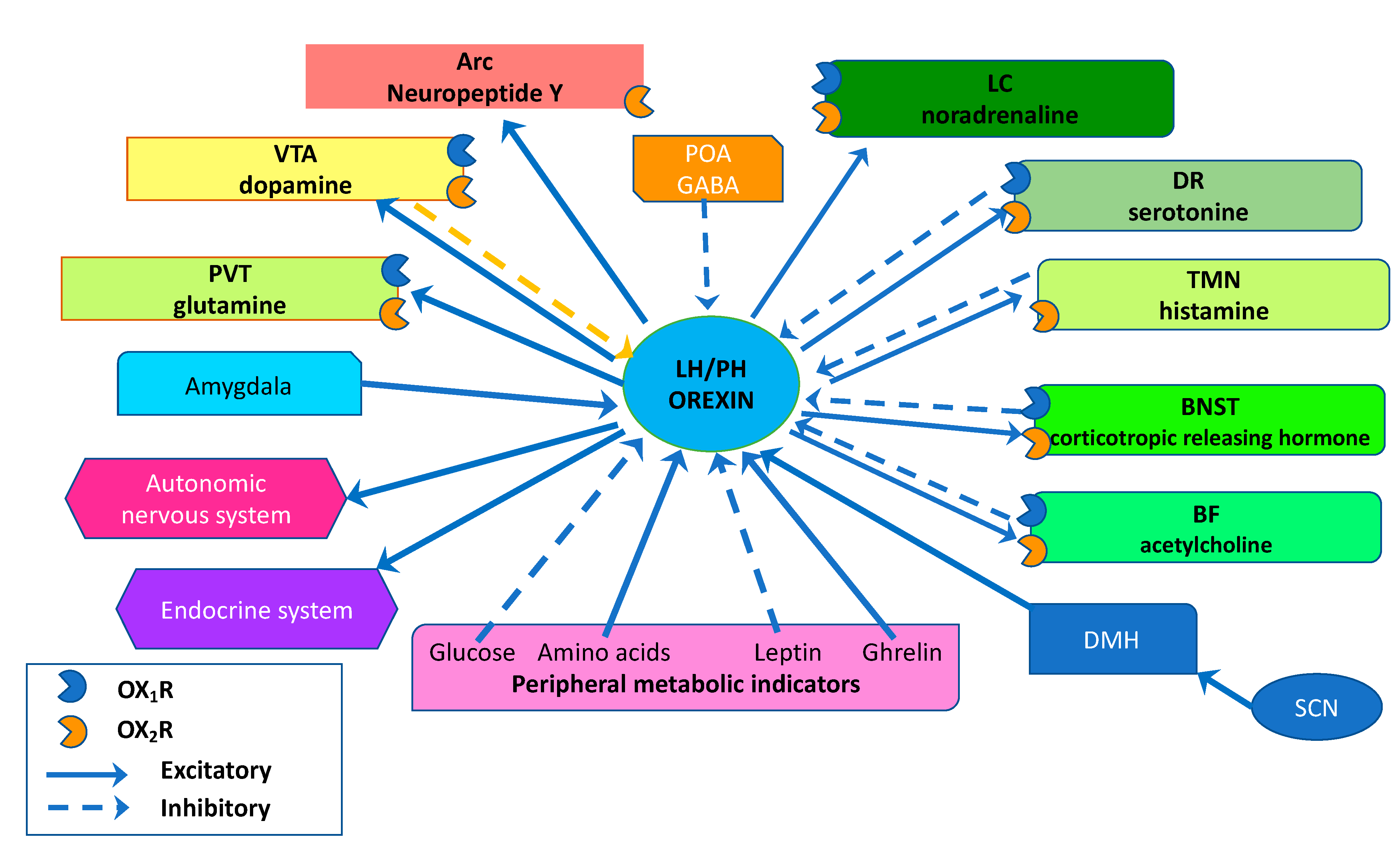 Ijerph 19 08353 g002