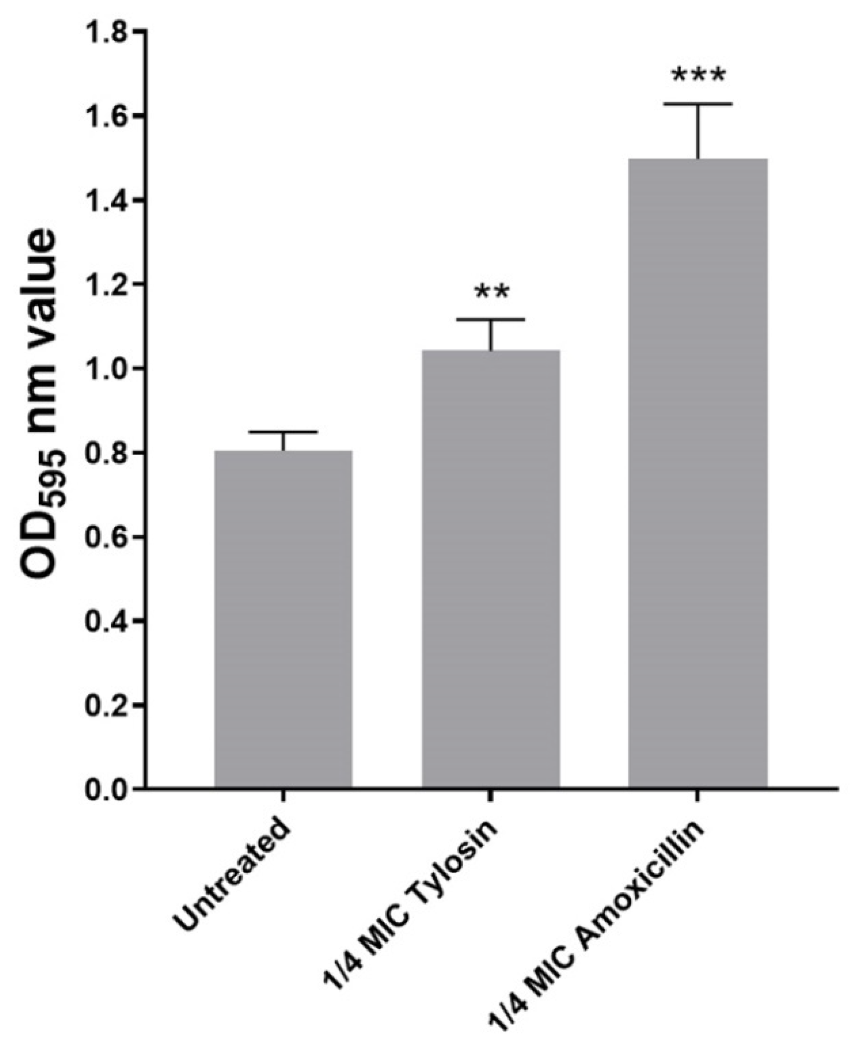 Ijerph 19 08359 g001