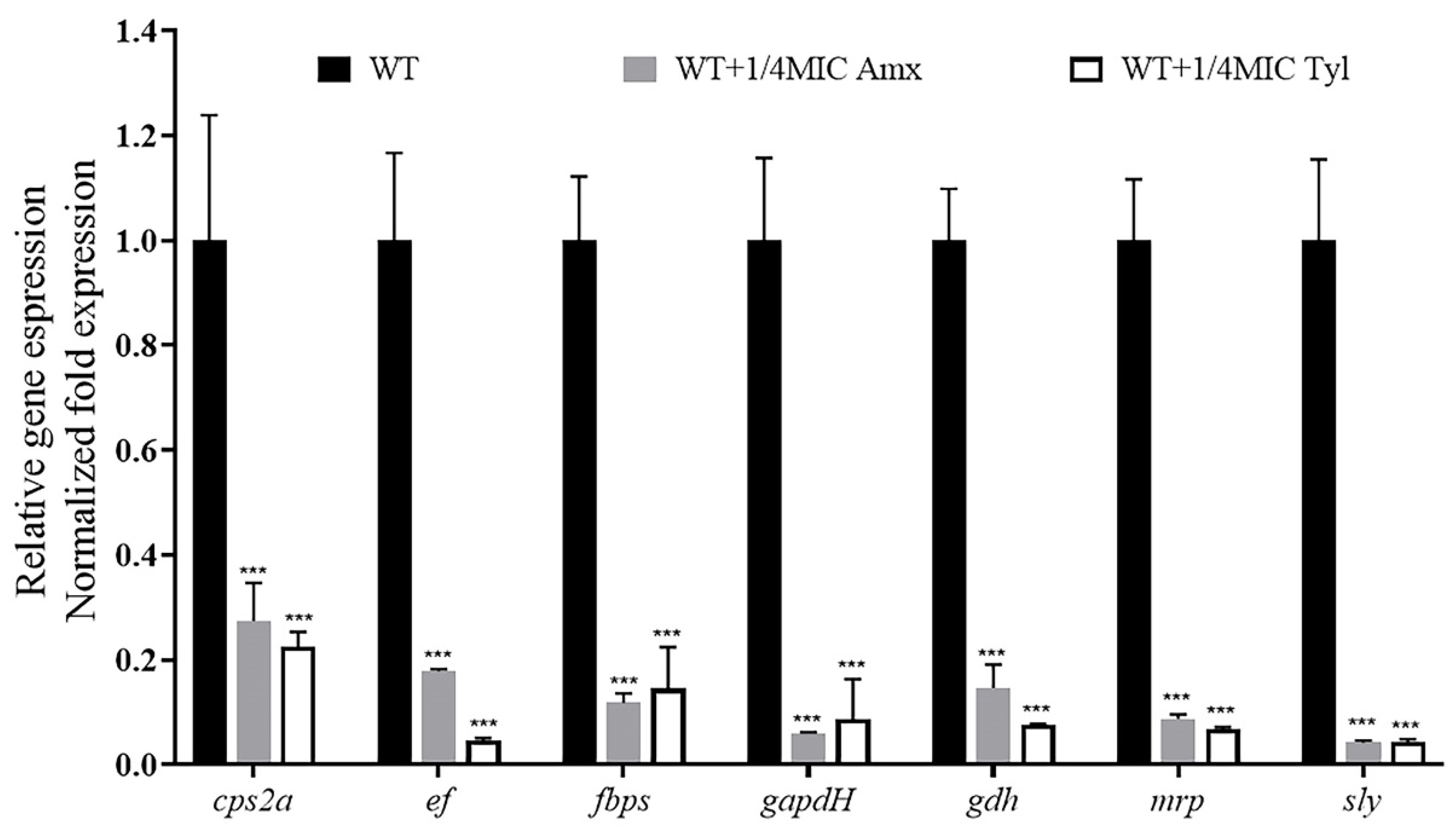 Ijerph 19 08359 g006