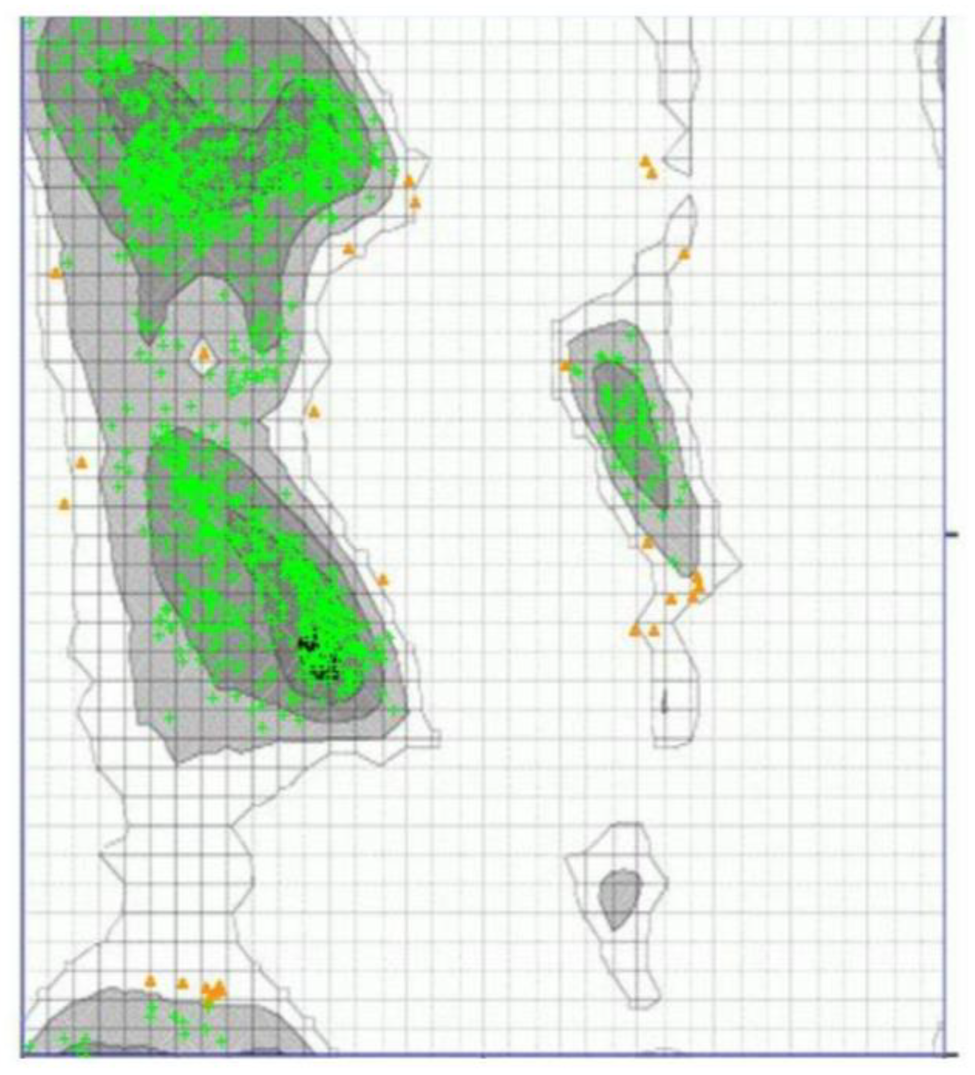 Ijerph 19 08360 g002