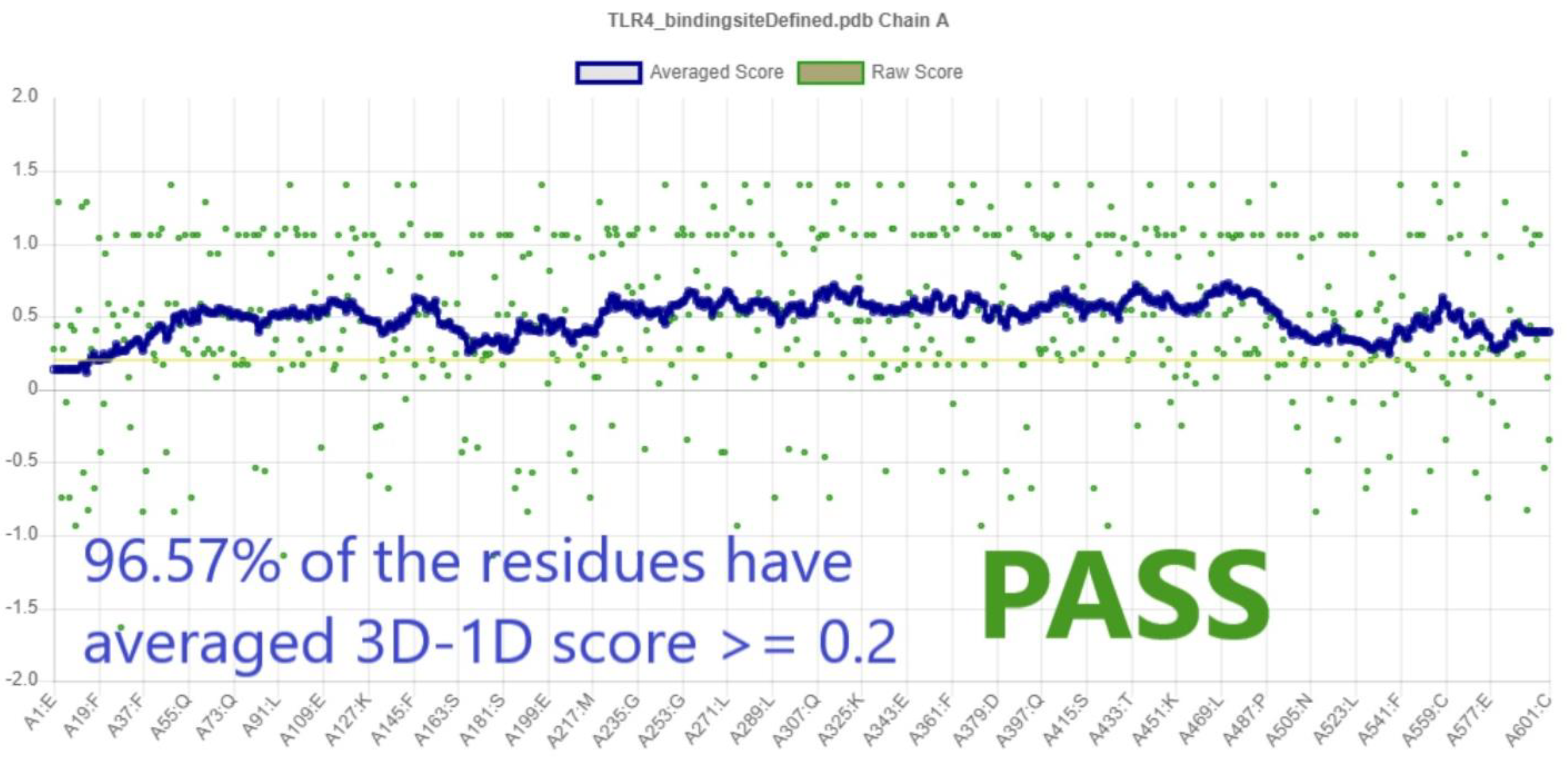 Ijerph 19 08360 g003