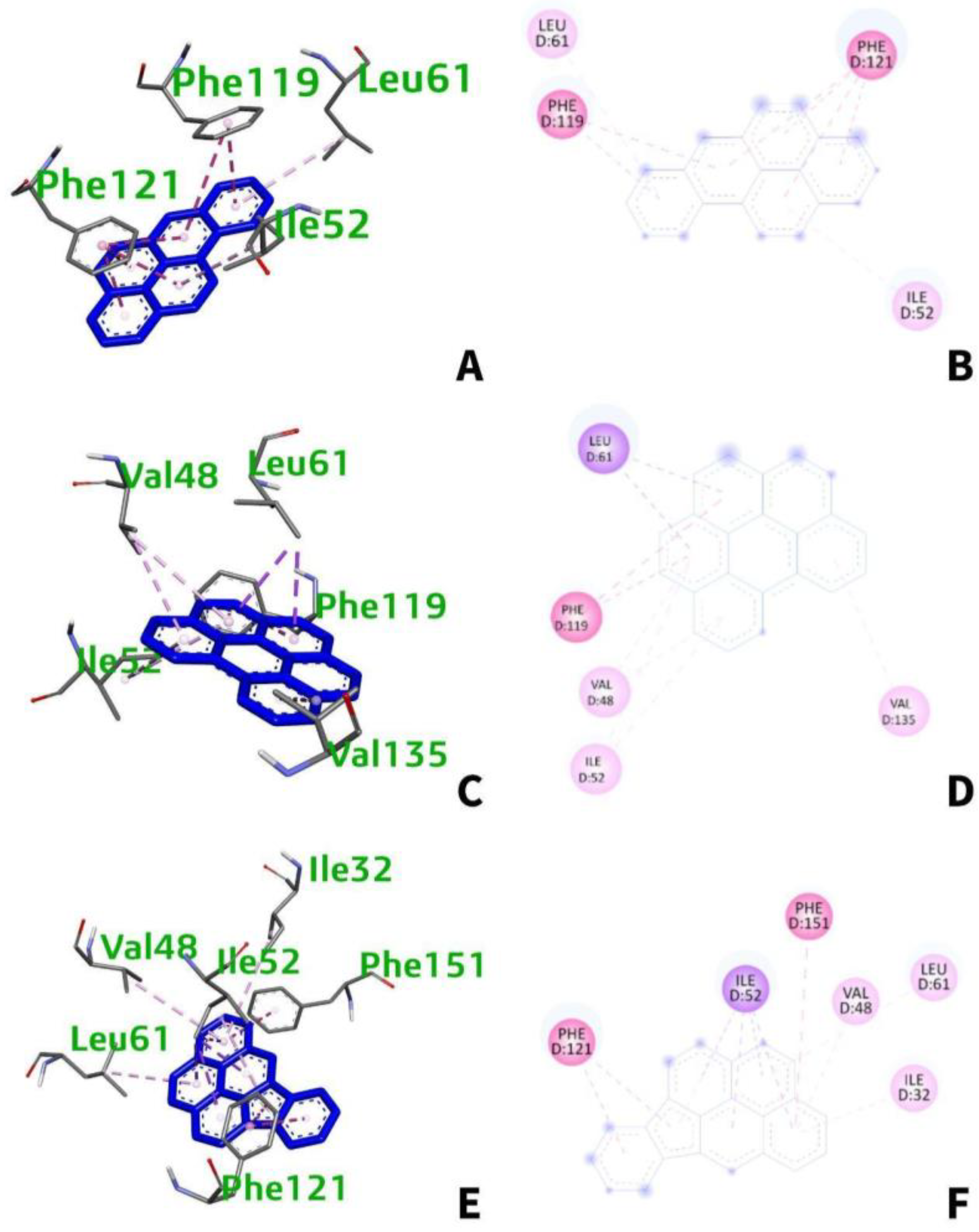 Ijerph 19 08360 g006
