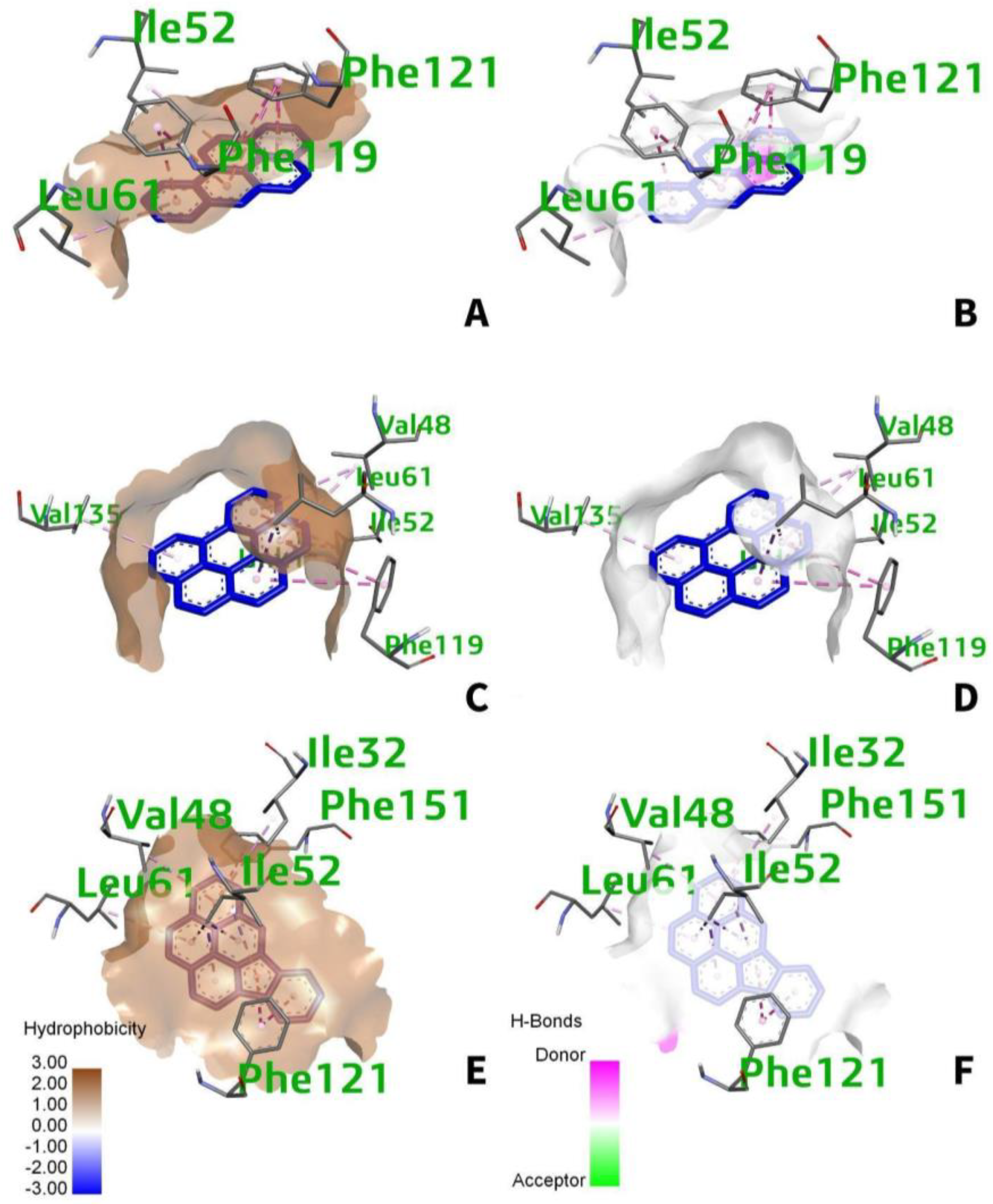 Ijerph 19 08360 g007