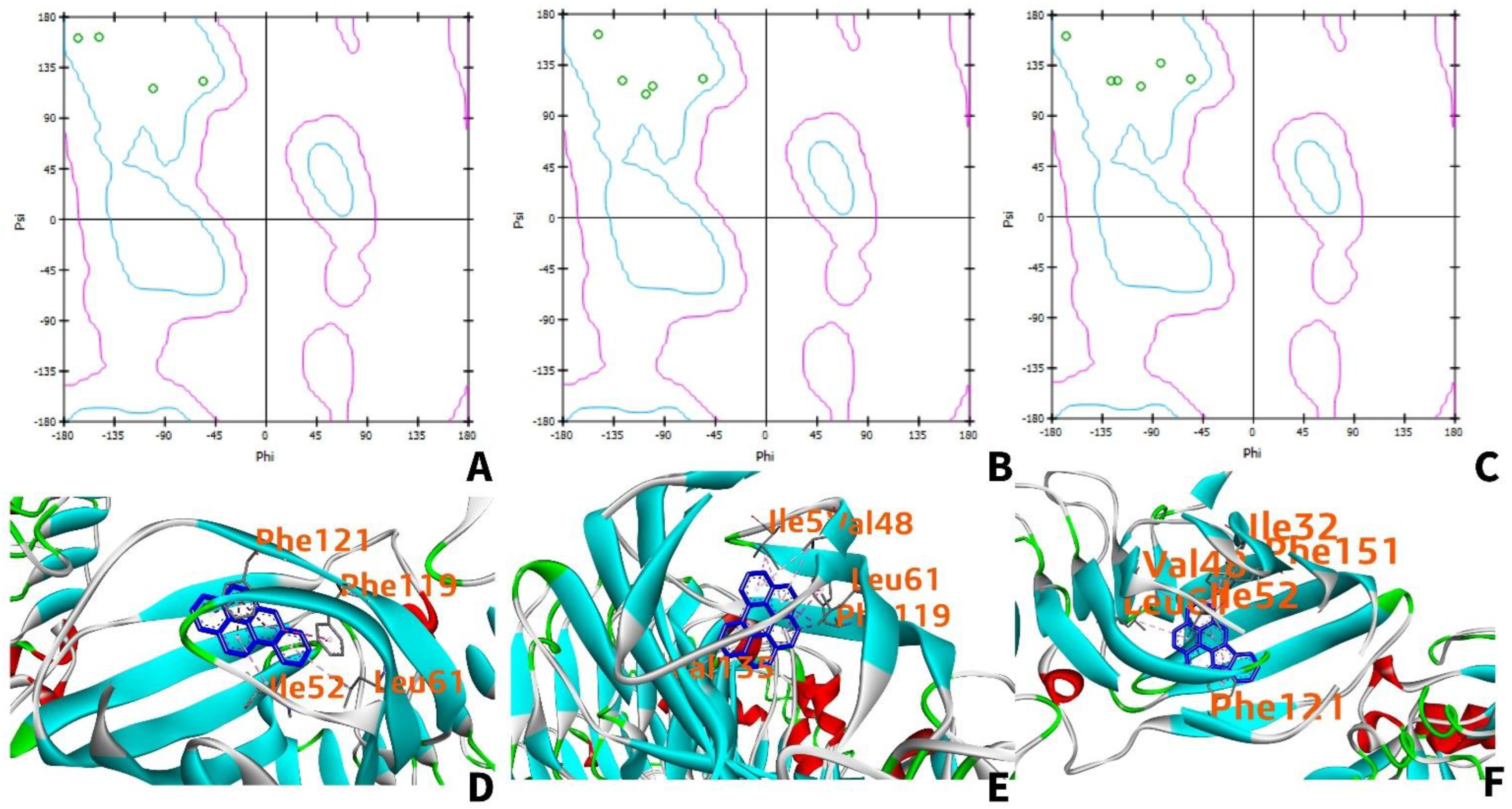 Ijerph 19 08360 g008