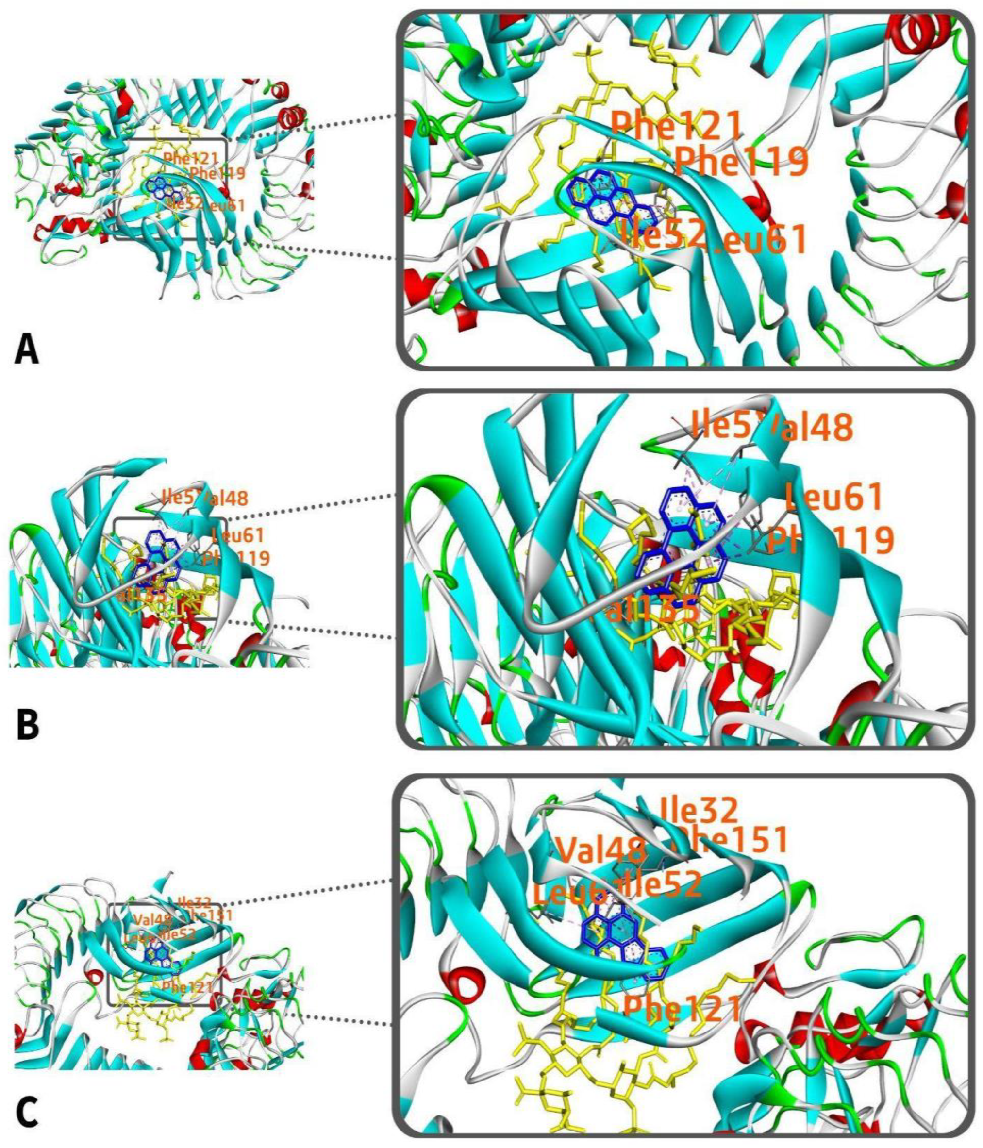 Ijerph 19 08360 g009
