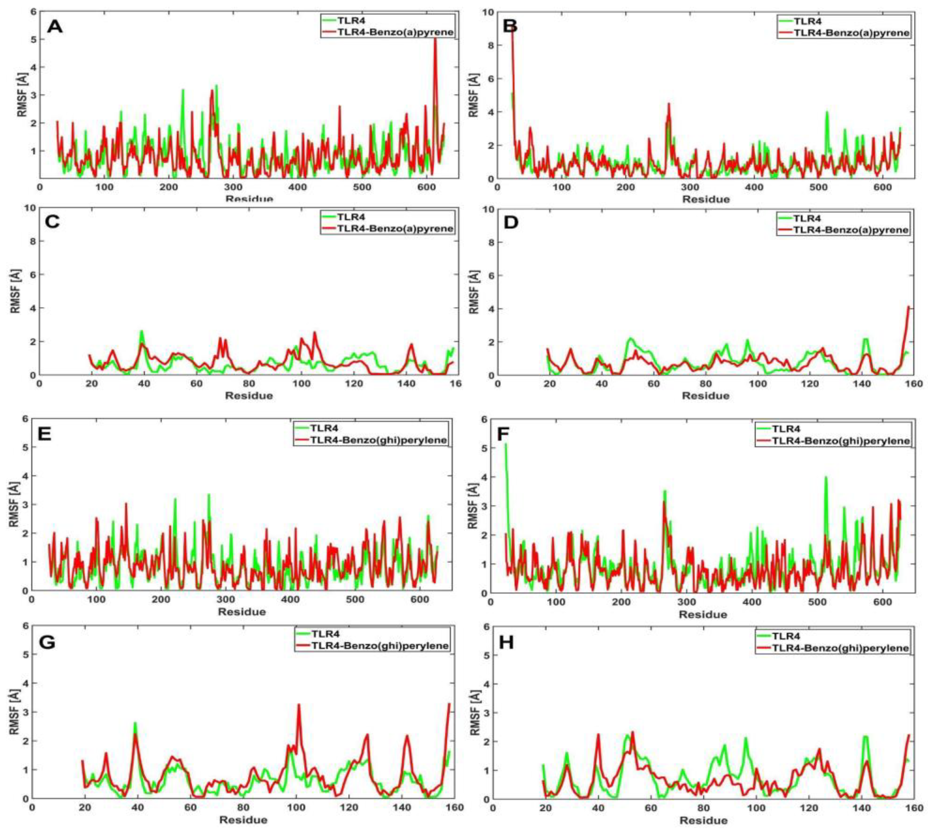 Ijerph 19 08360 g010a