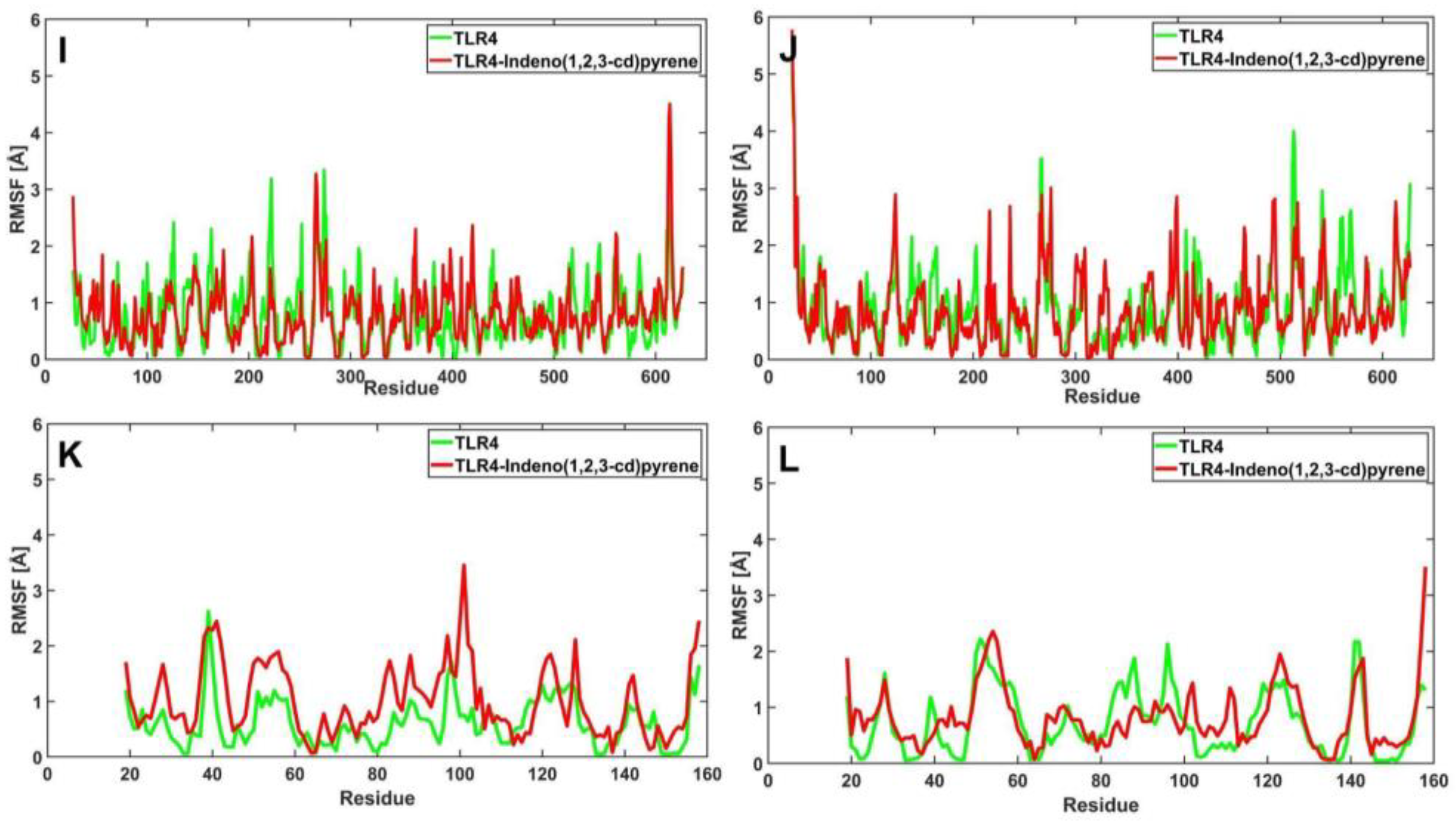 Ijerph 19 08360 g010b