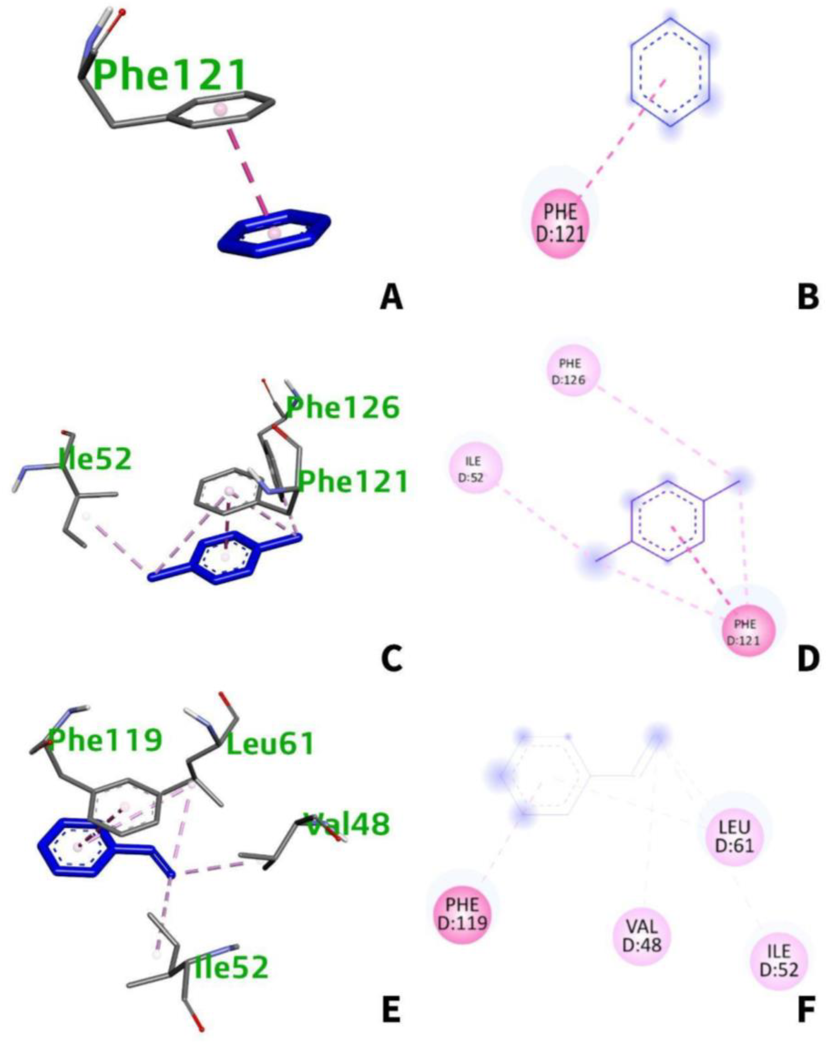 Ijerph 19 08360 g013
