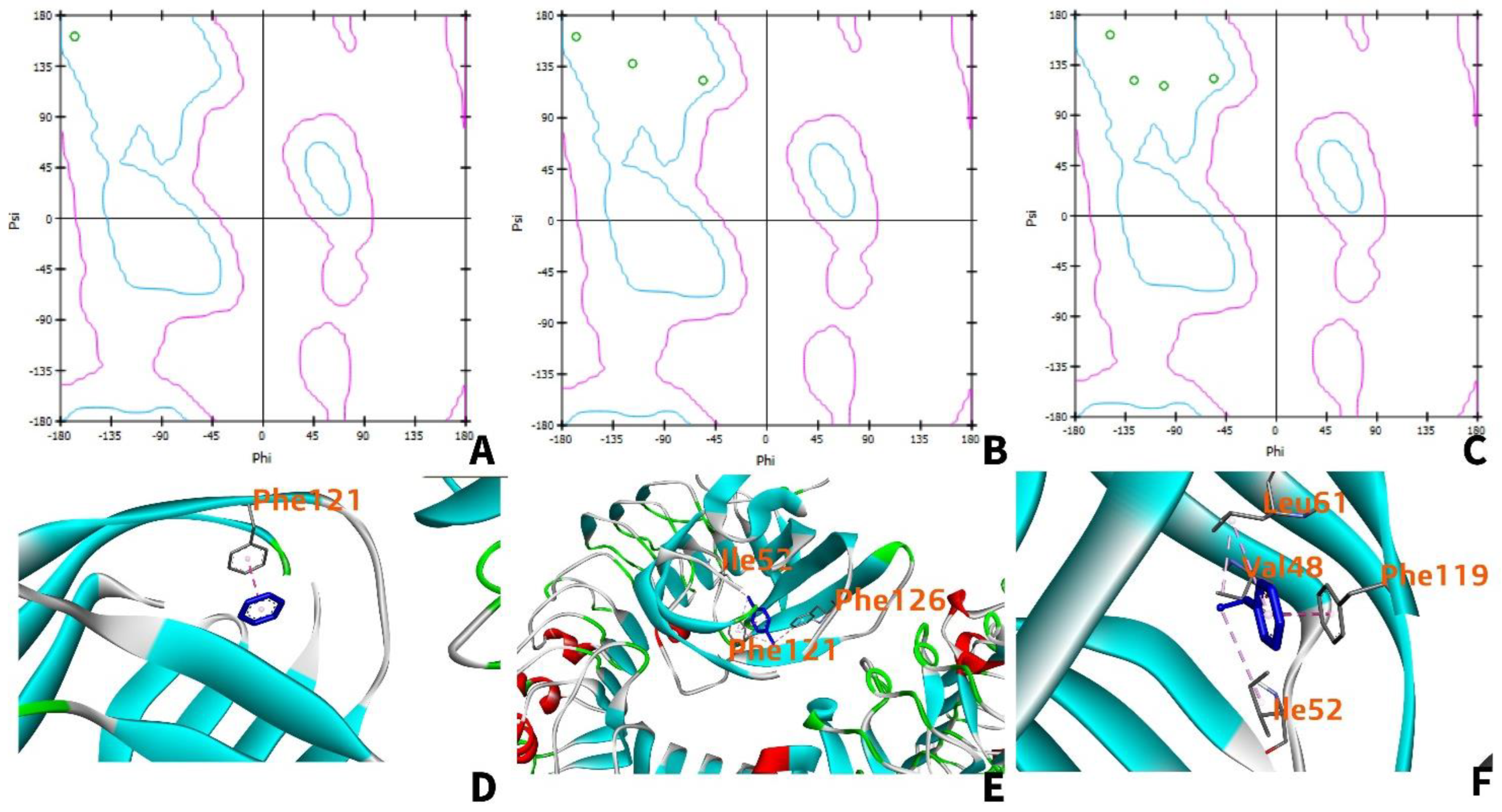 Ijerph 19 08360 g015