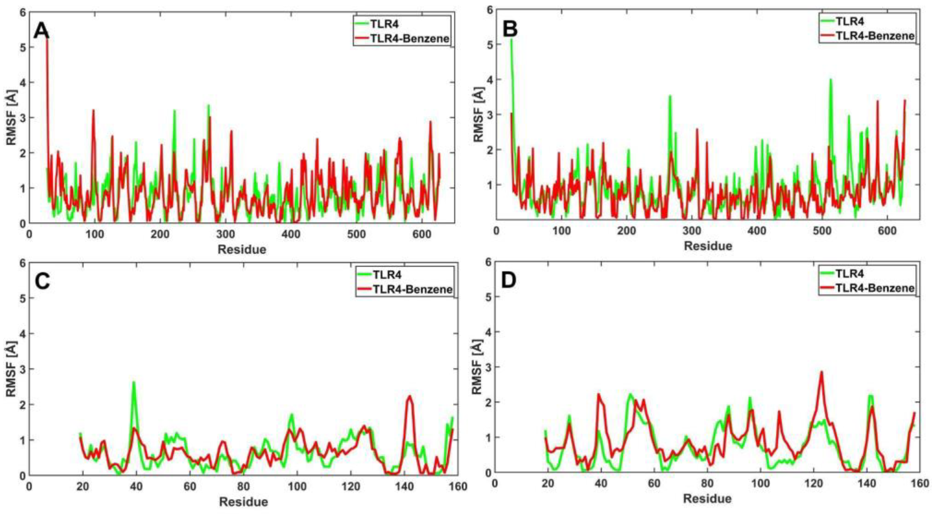 Ijerph 19 08360 g017a