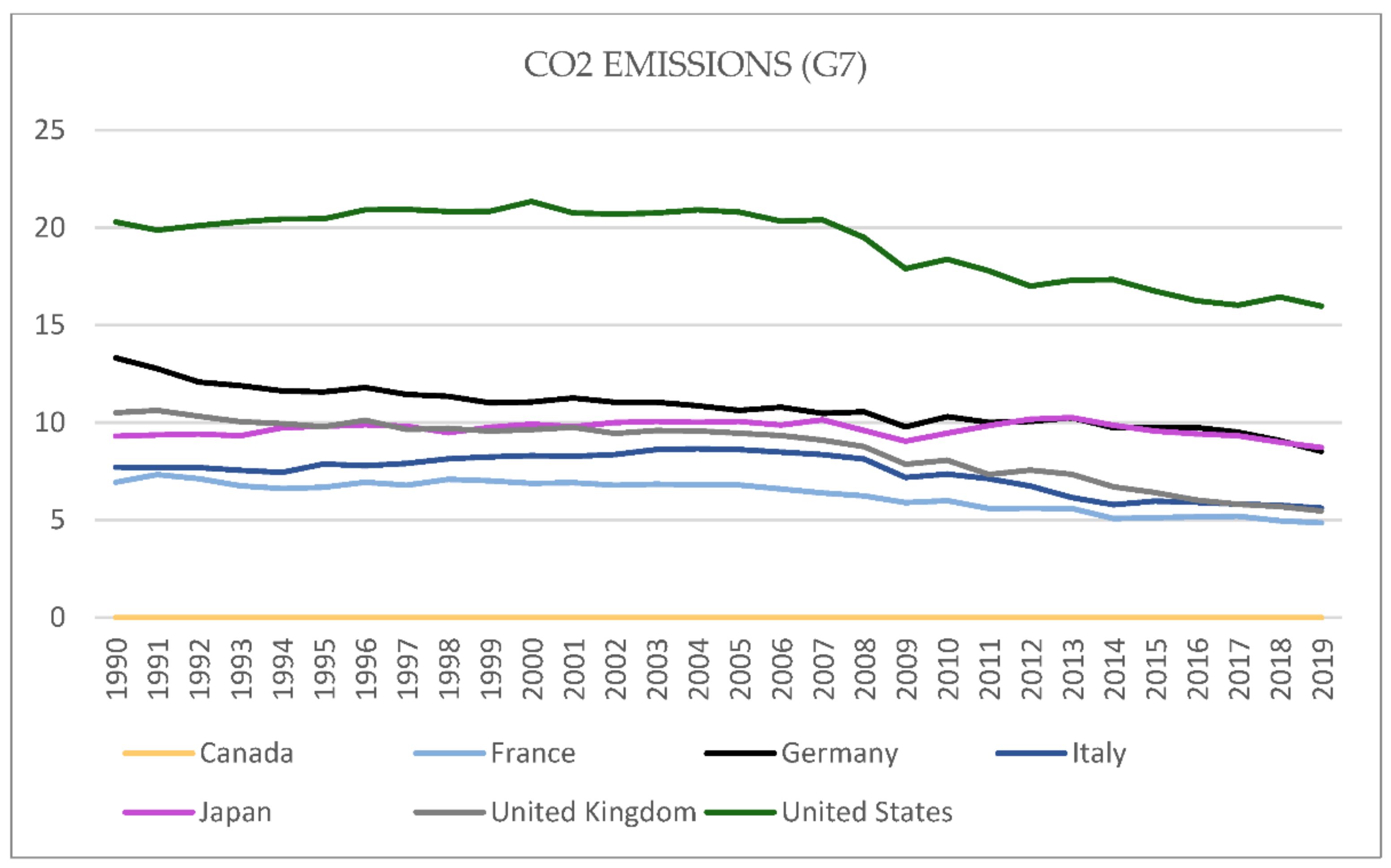 Ijerph 19 08382 g0a1