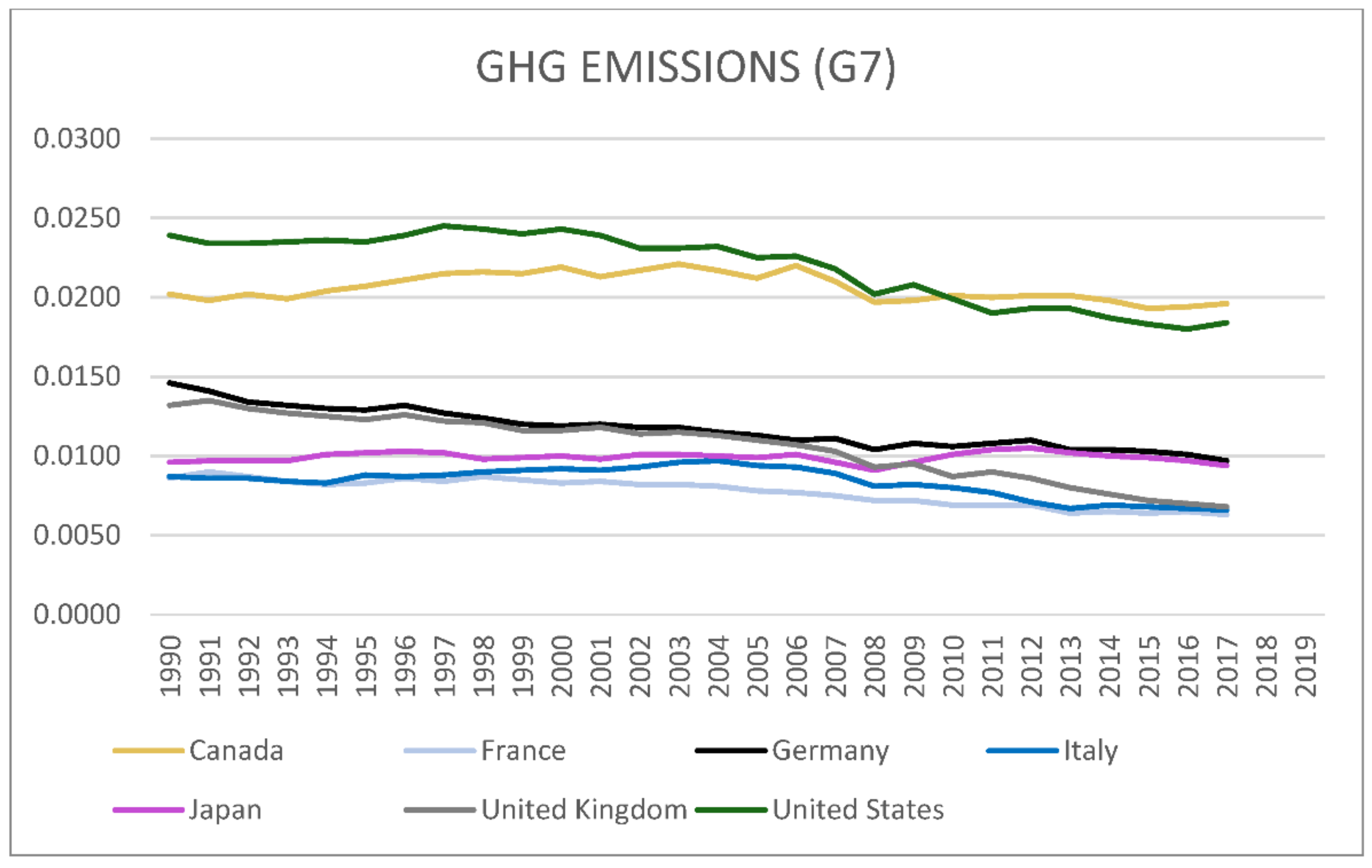 Ijerph 19 08382 g0a2