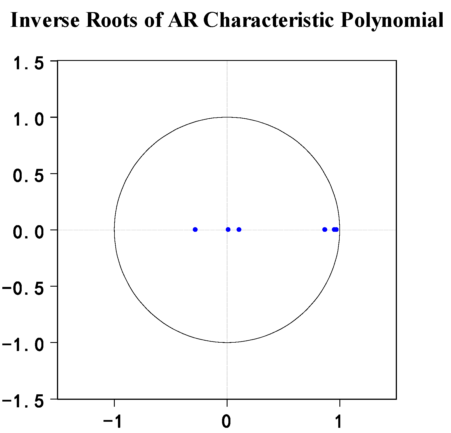 Ijerph 19 08387 g003