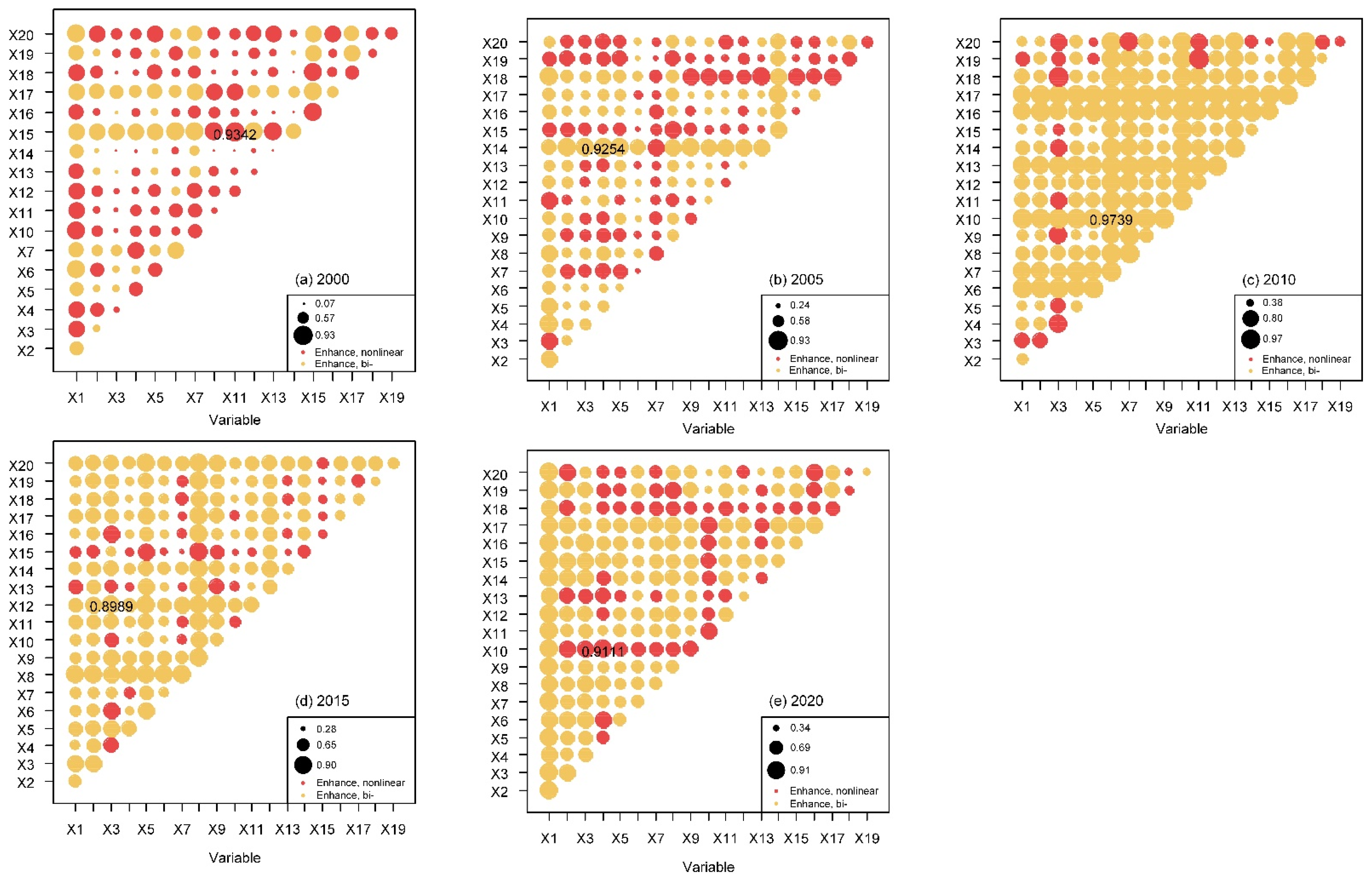 Ijerph 19 08390 g009