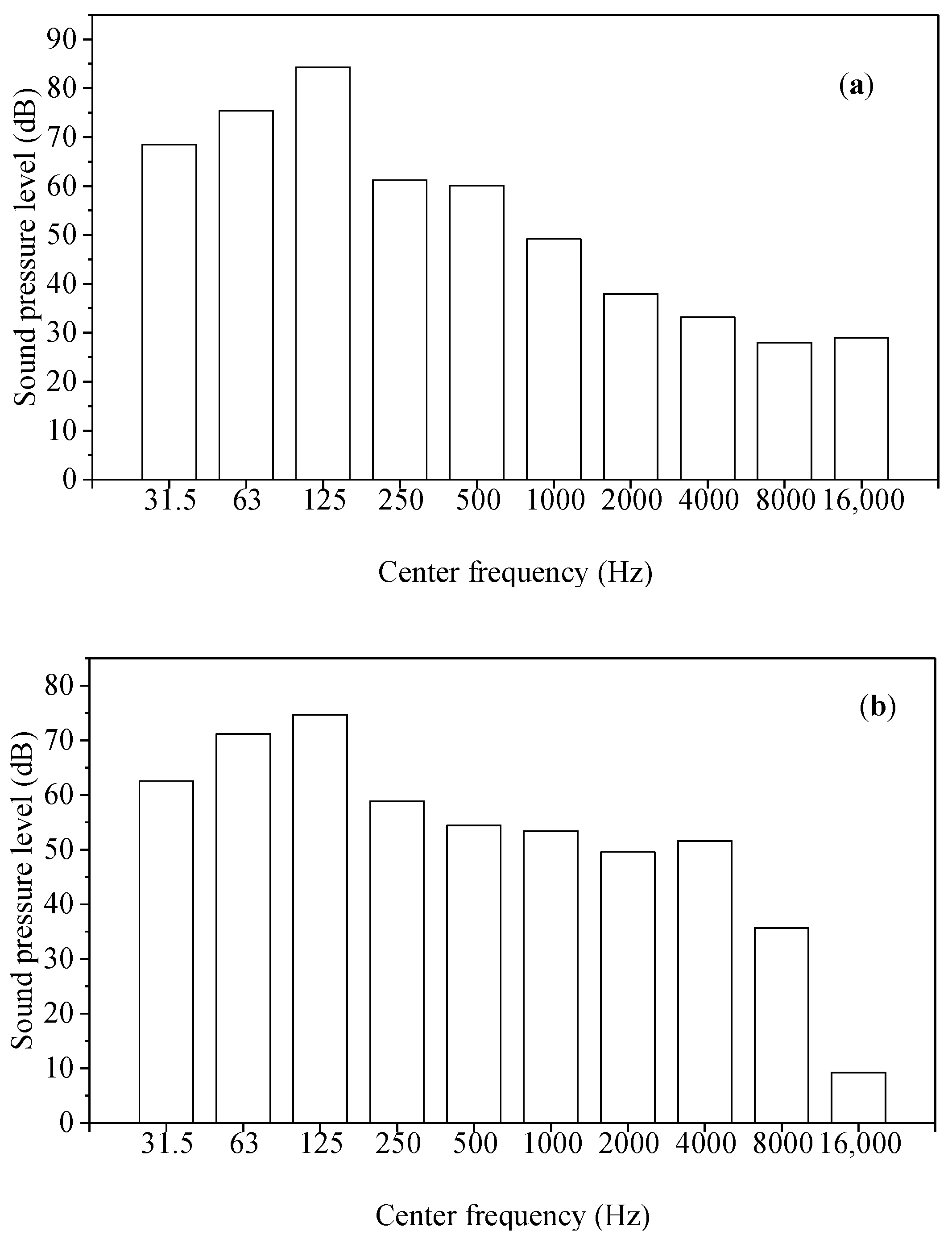 Ijerph 19 08394 g001