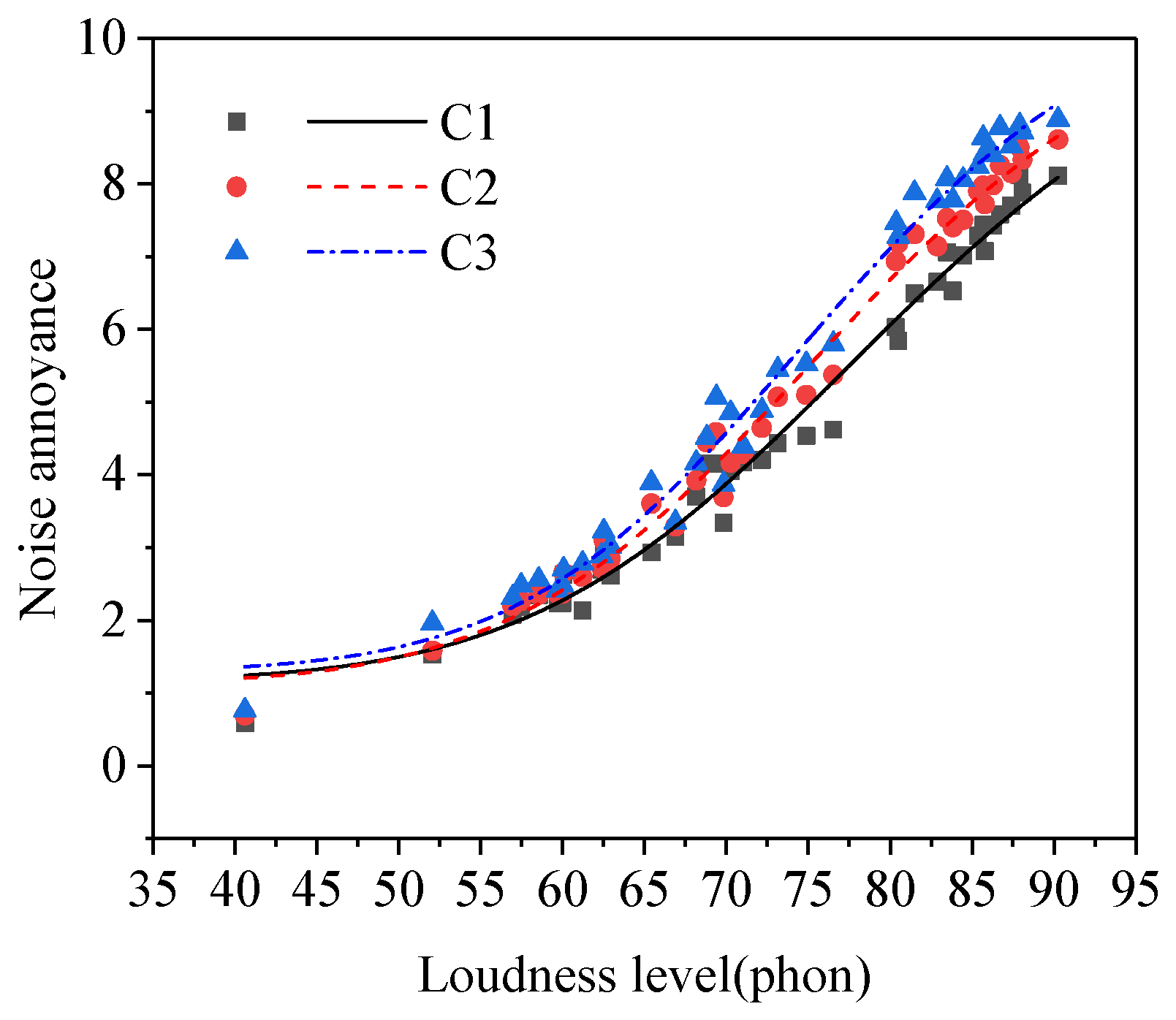 Ijerph 19 08394 g004