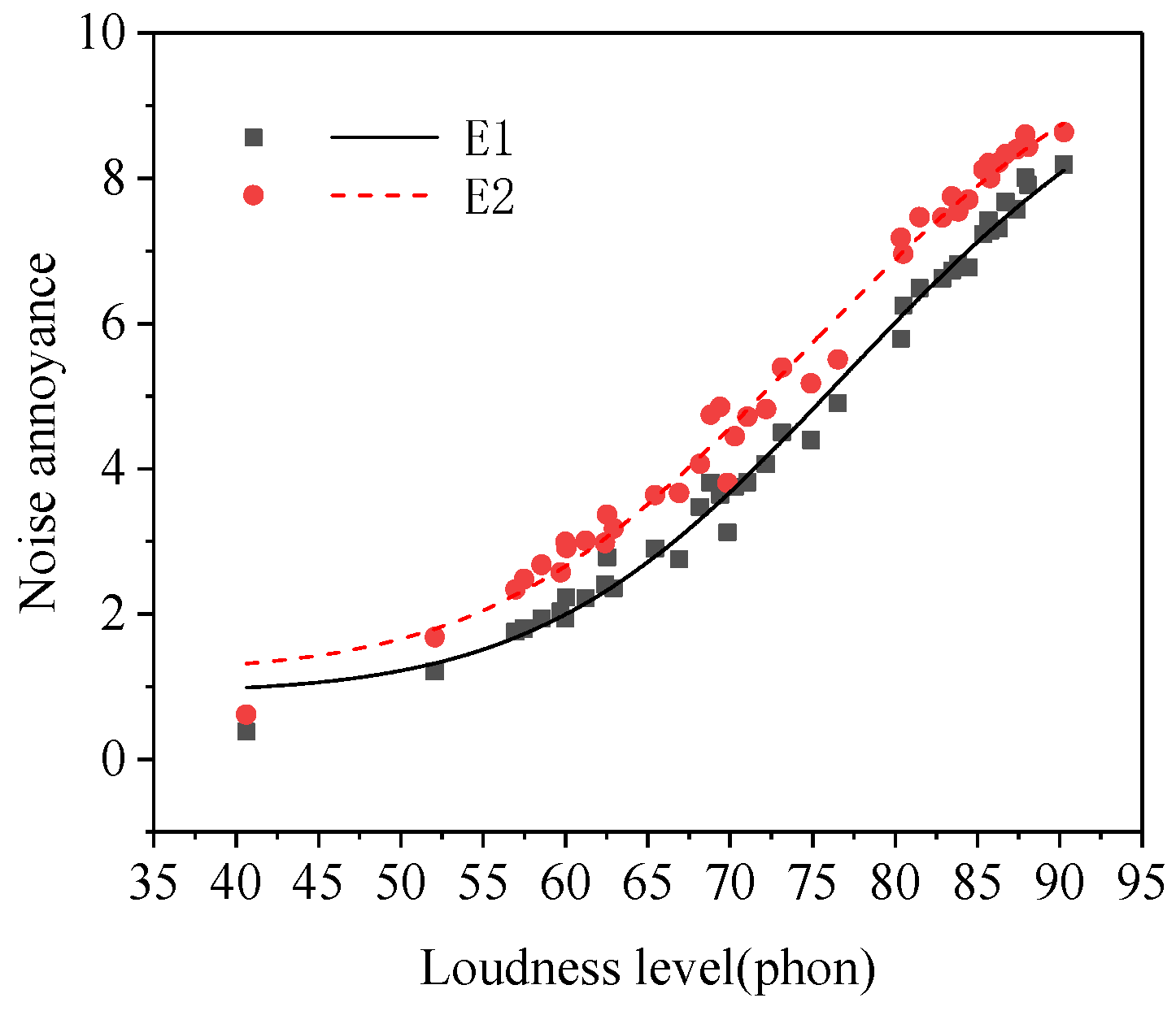 Ijerph 19 08394 g006