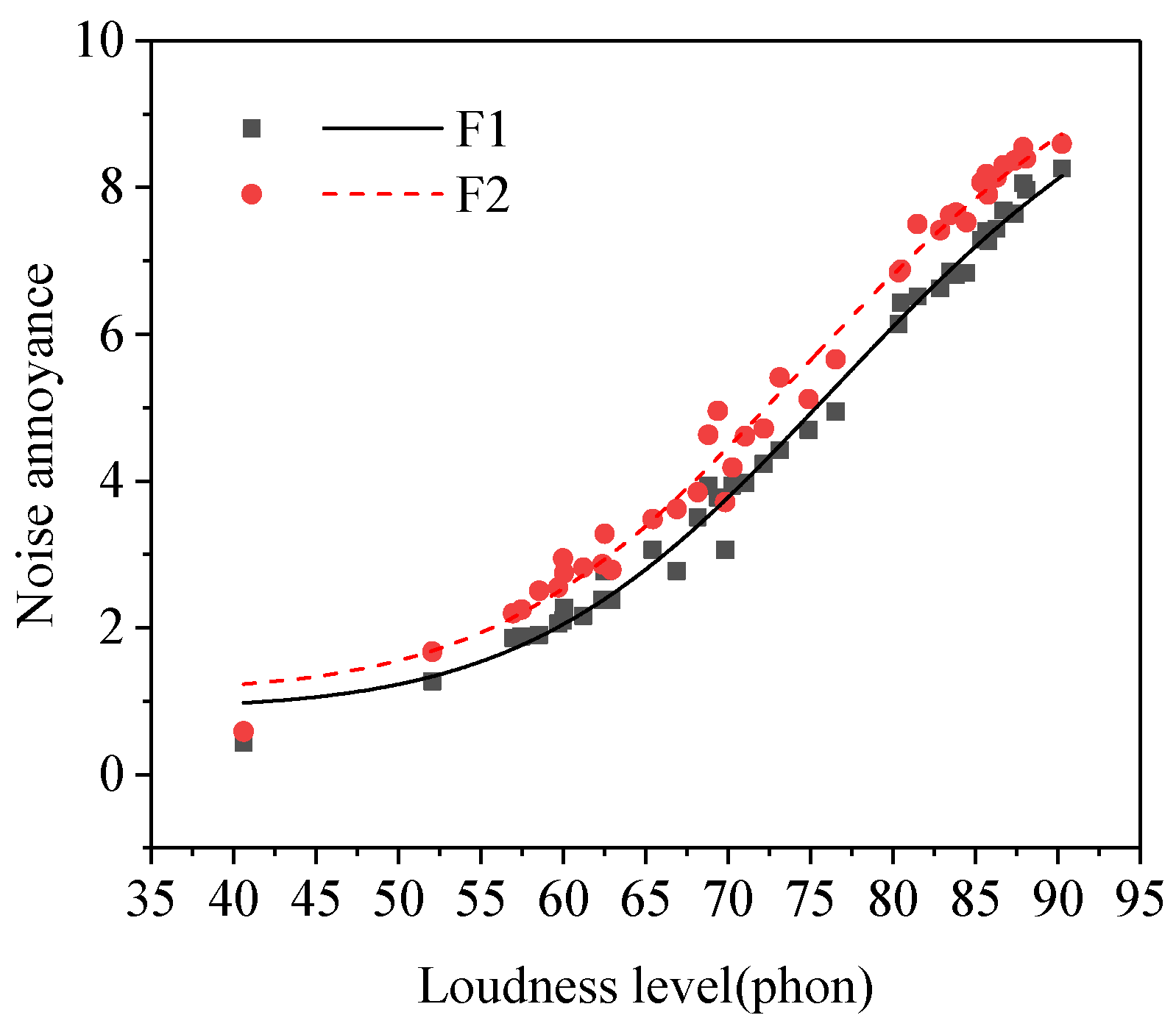 Ijerph 19 08394 g007