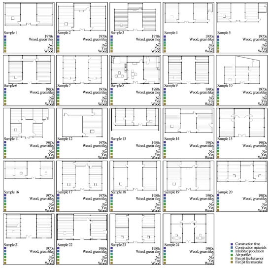 Ijerph 19 08396 g0a1 550