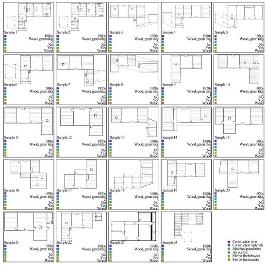 Ijerph 19 08396 g0a2 550