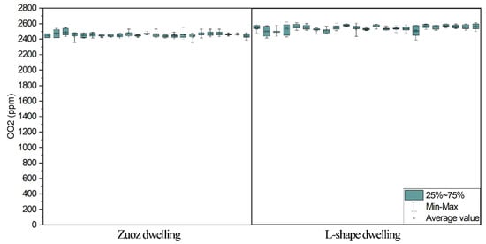 Ijerph 19 08396 g0a3 550