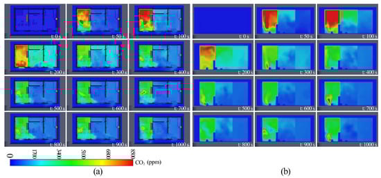 Ijerph 19 08396 g0a5 550