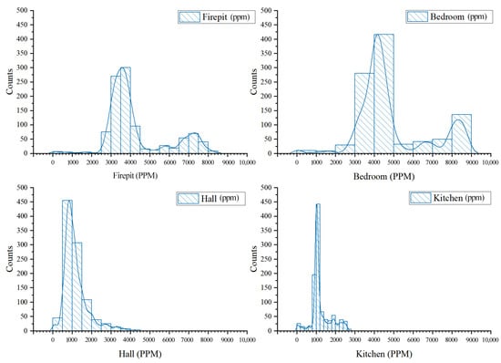 Ijerph 19 08396 g0a6 550