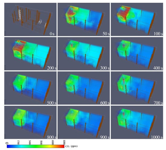 Ijerph 19 08396 g0a7 550