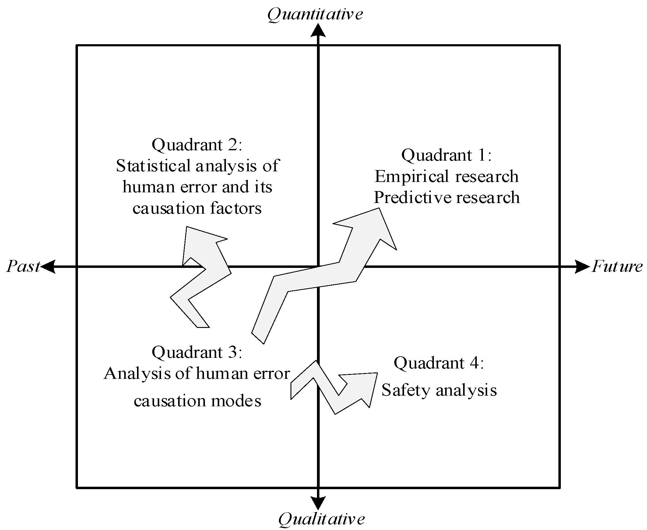 Ijerph 19 08400 g001