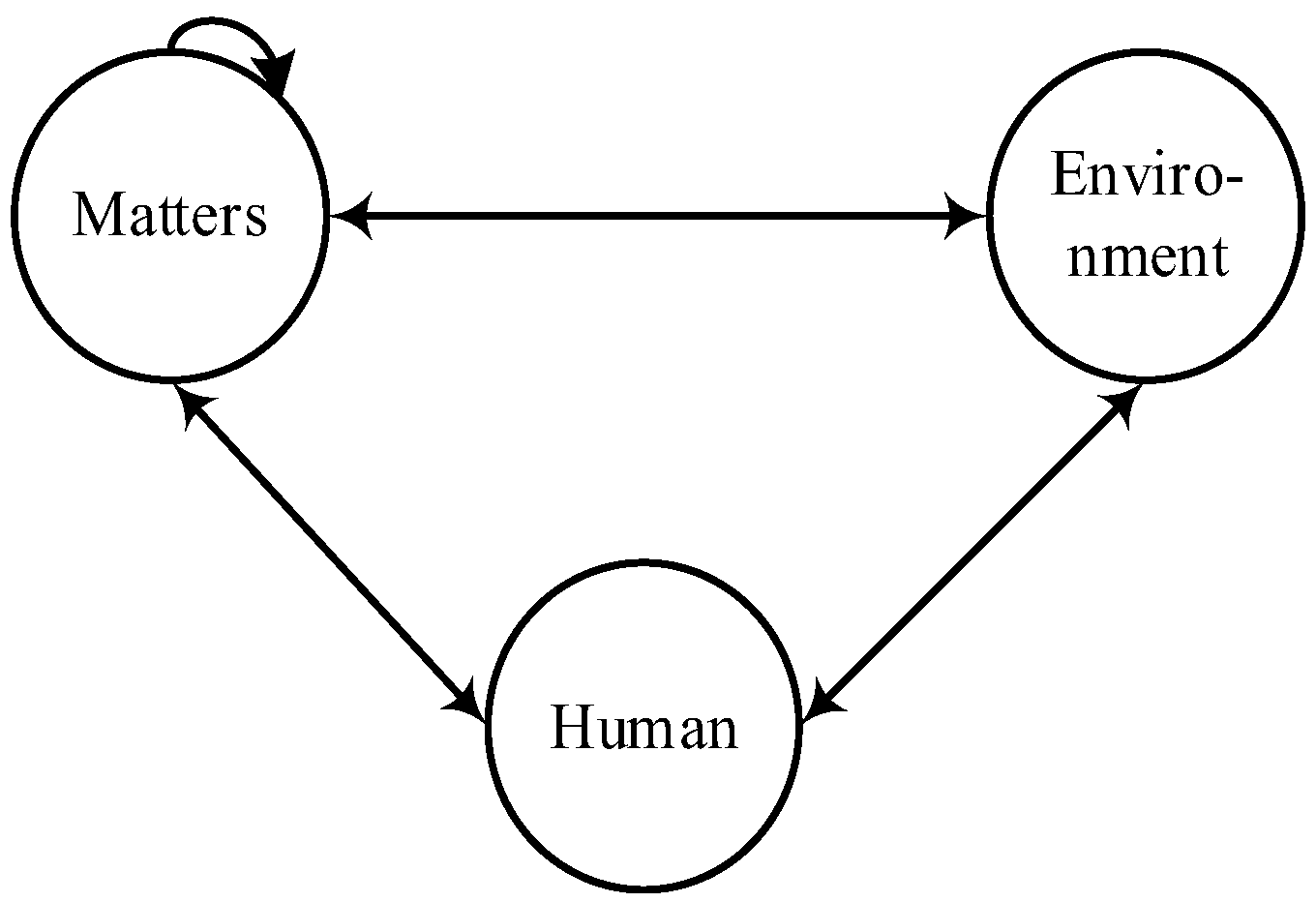 Ijerph 19 08400 g003