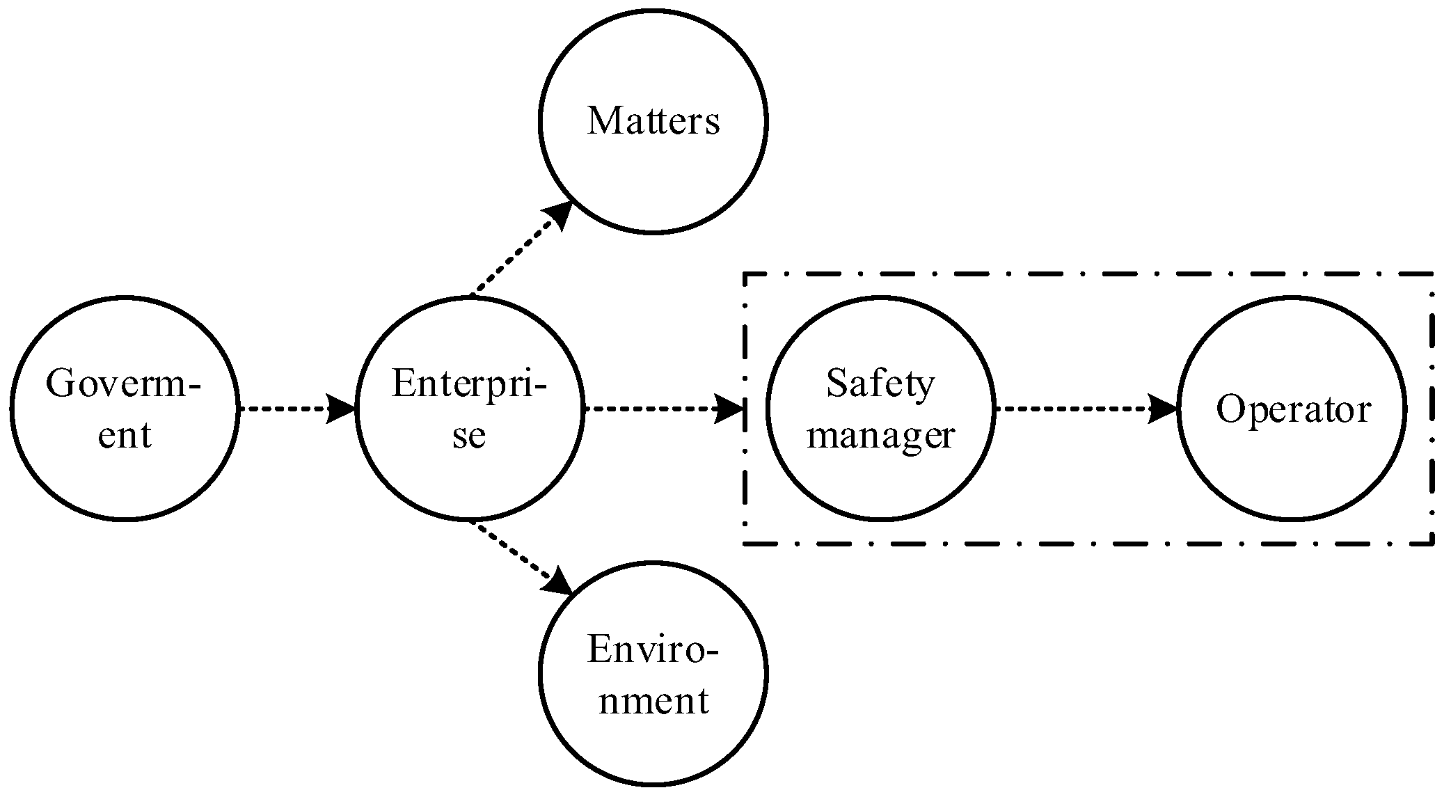 Ijerph 19 08400 g005