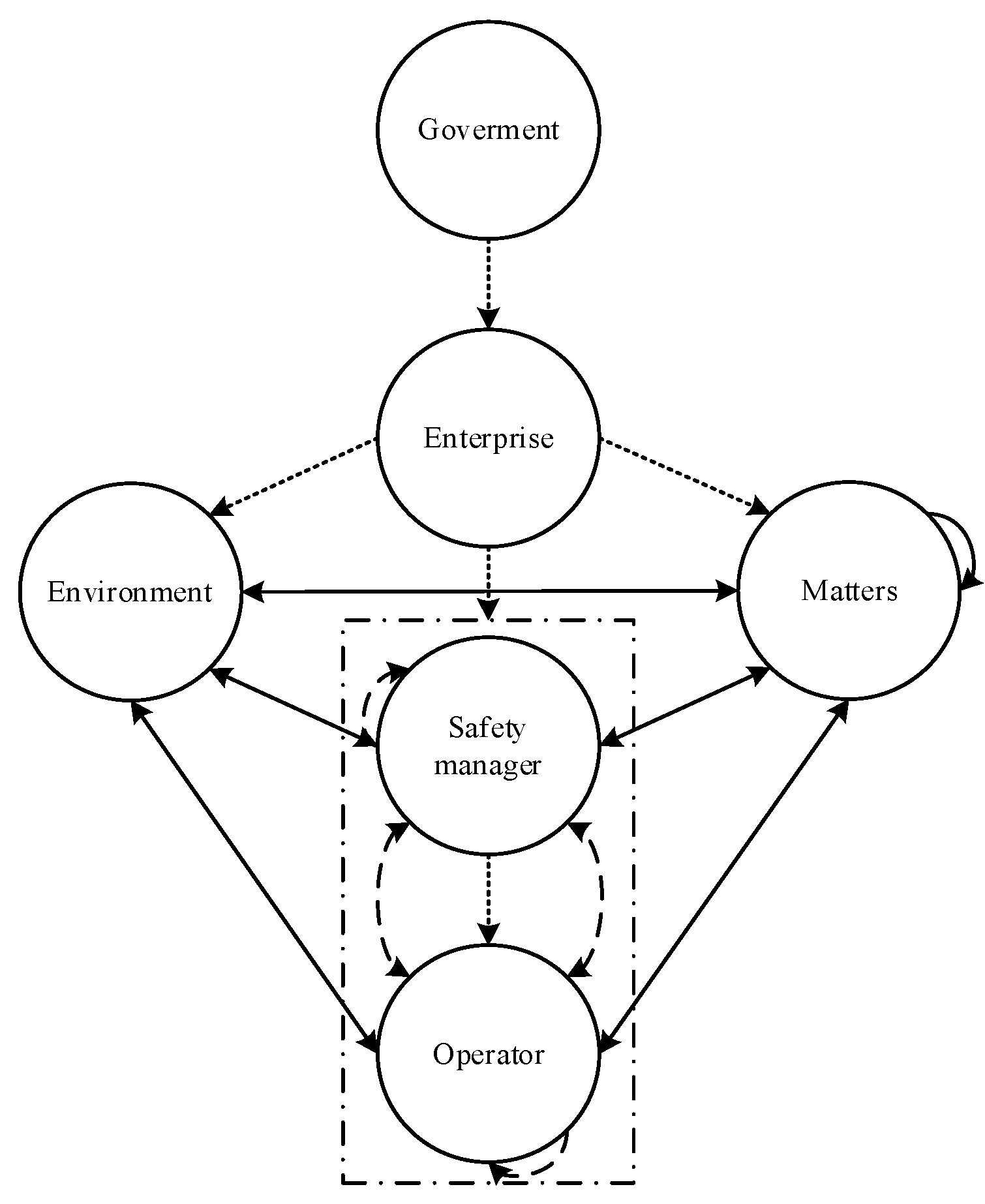 Ijerph 19 08400 g006