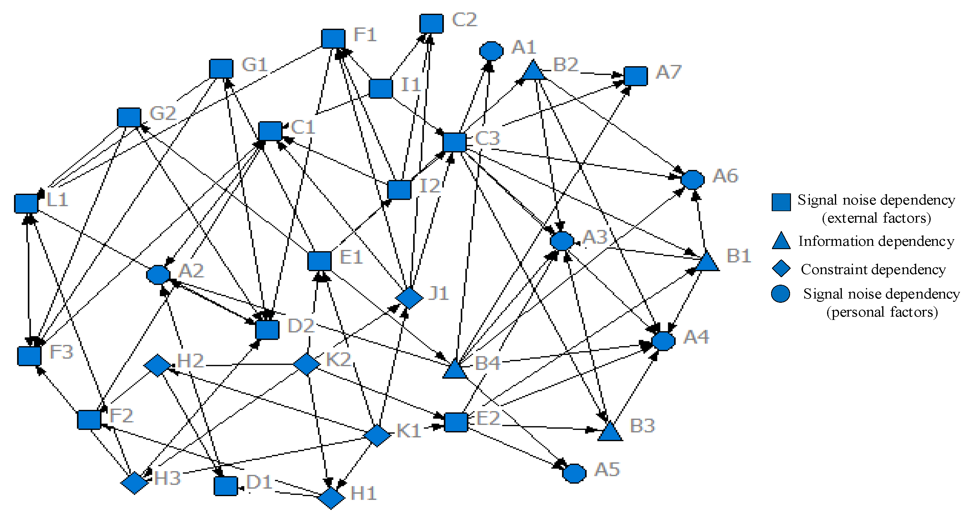 Ijerph 19 08400 g008
