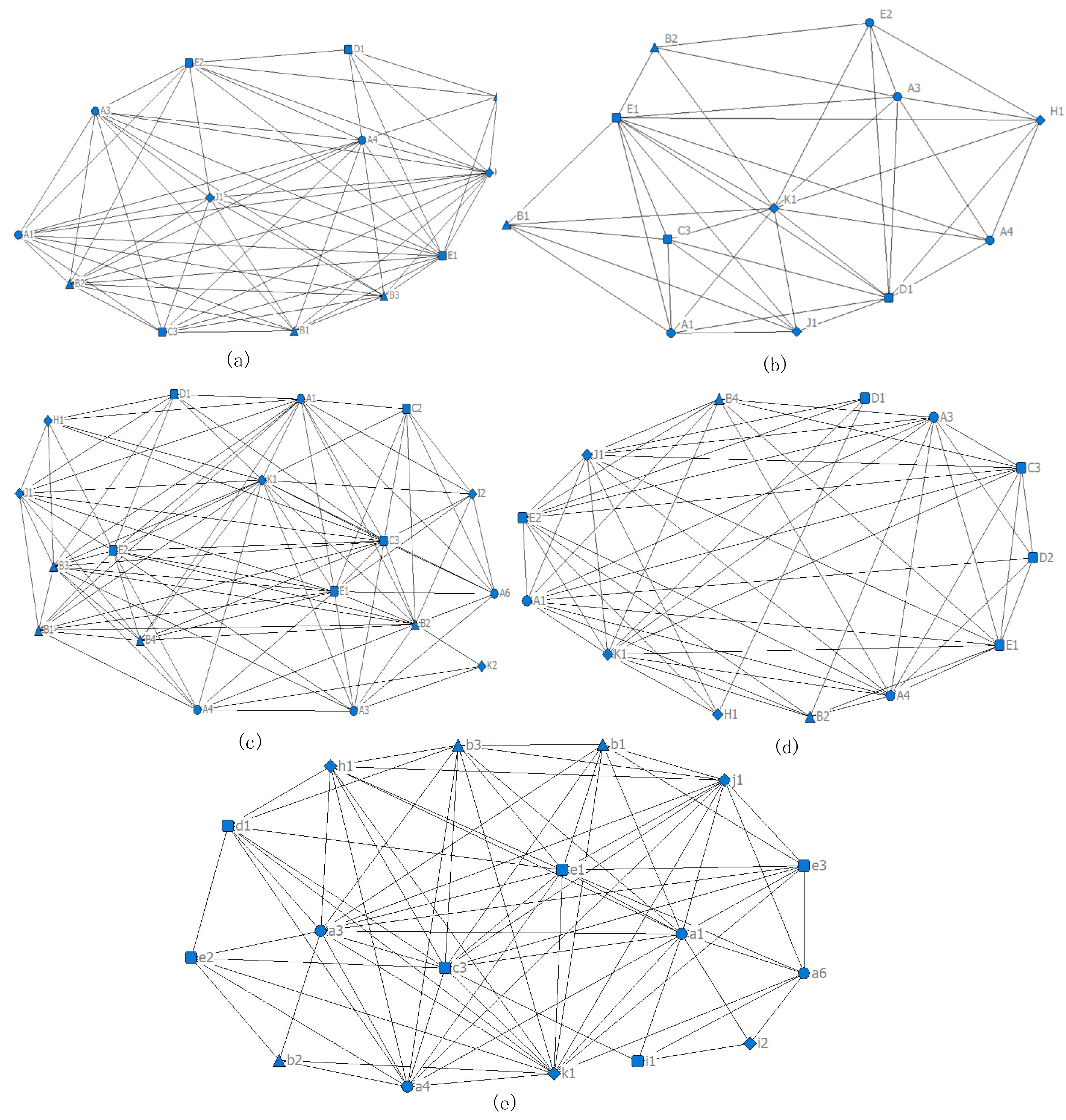 Ijerph 19 08400 g010