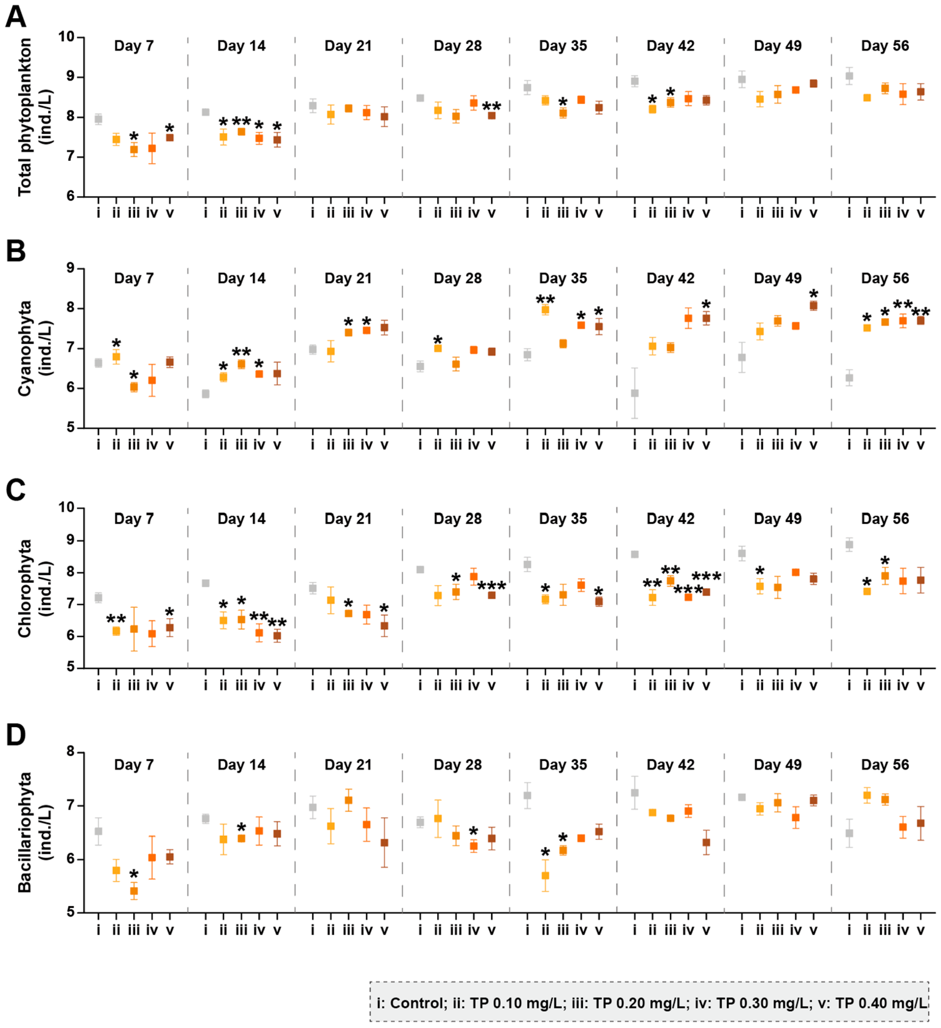 Ijerph 19 08412 g001