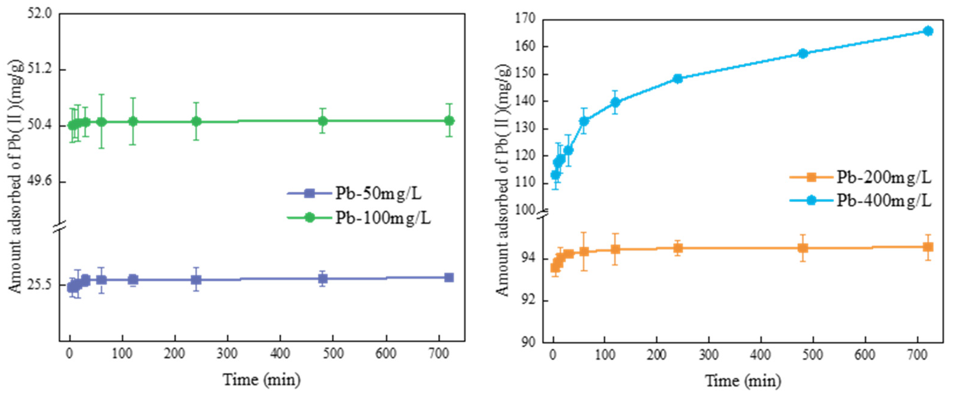 Ijerph 19 08420 g007