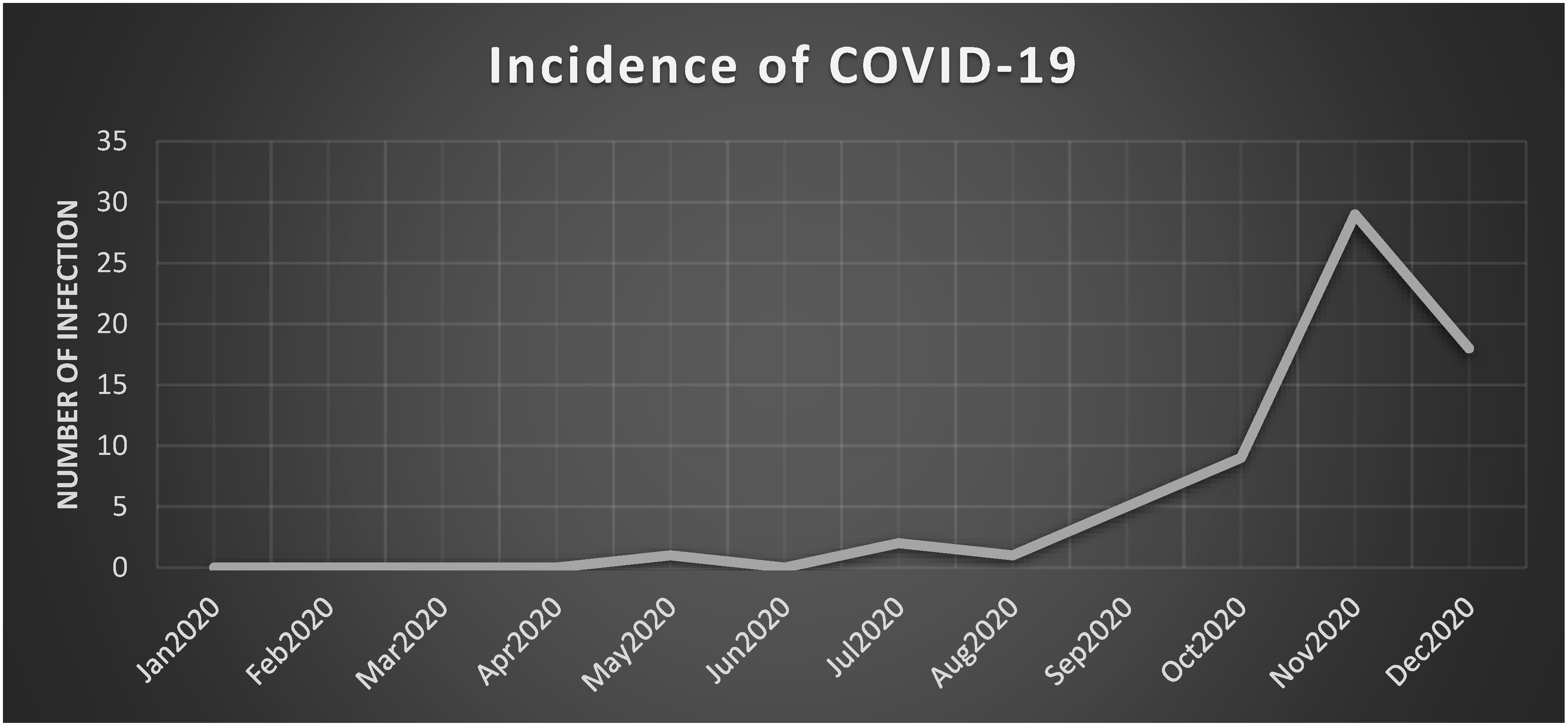 Ijerph 19 08423 g001