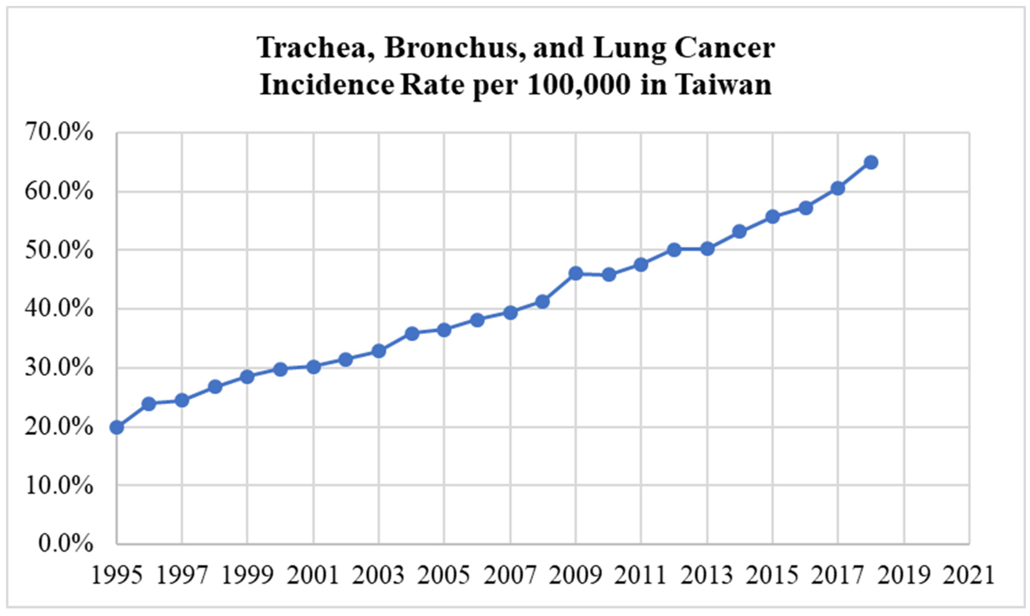 Ijerph 19 08445 g001