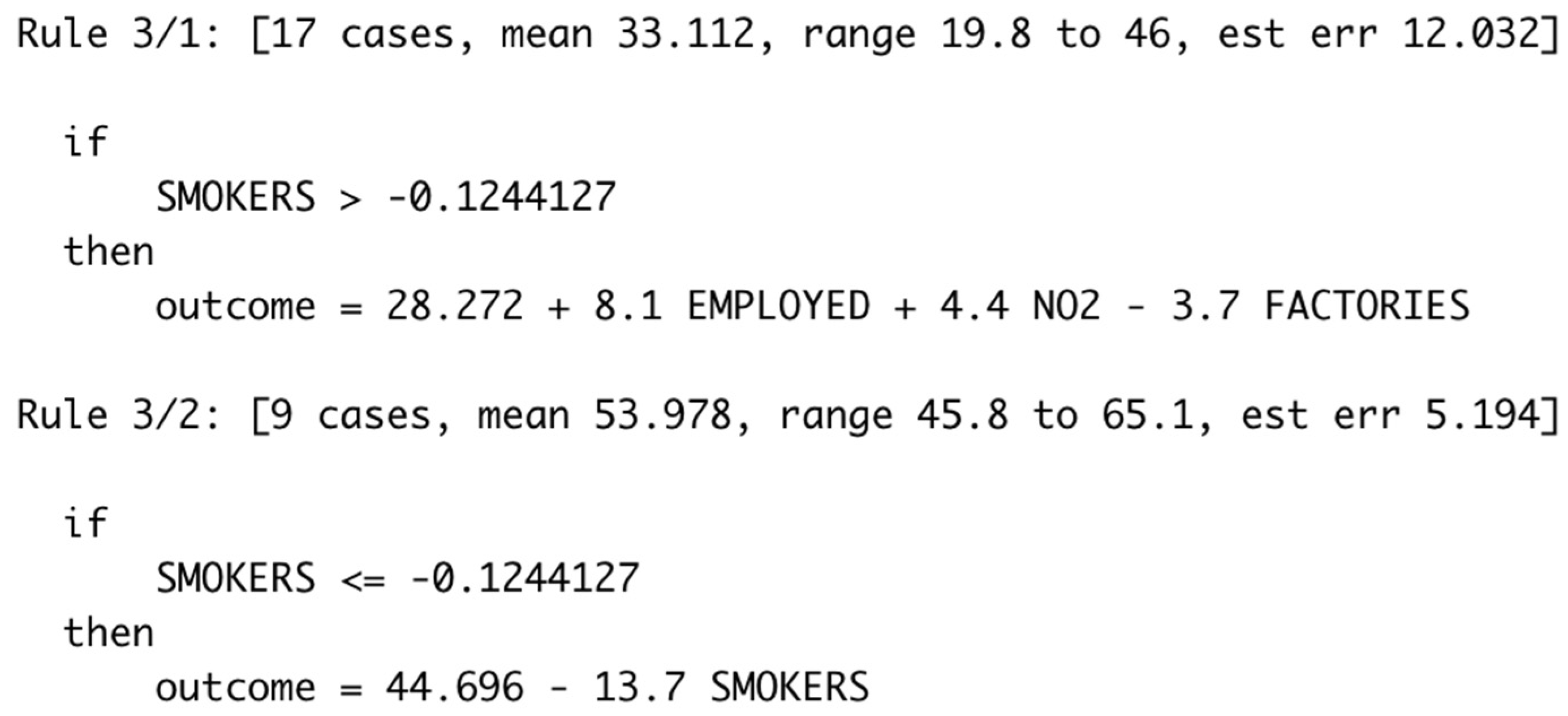 Ijerph 19 08445 g004