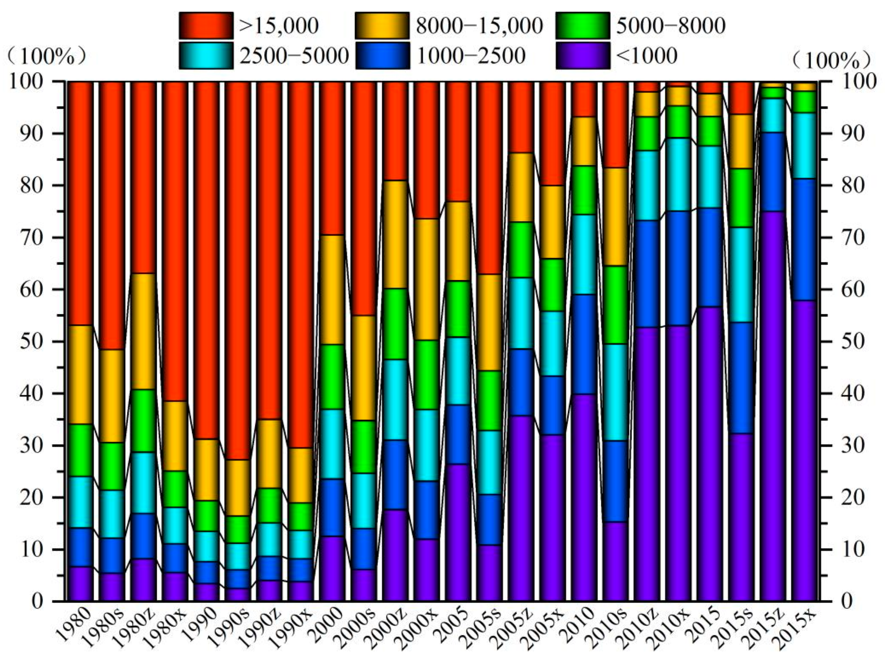 Ijerph 19 08446 g004